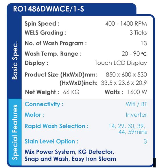 Candy RO1486DWMCE/1 S 8KG Inverter Front Load Washing Machine - Energy Efficient, Quiet & Compact for Apartments, Small Homes & Laundry Rooms