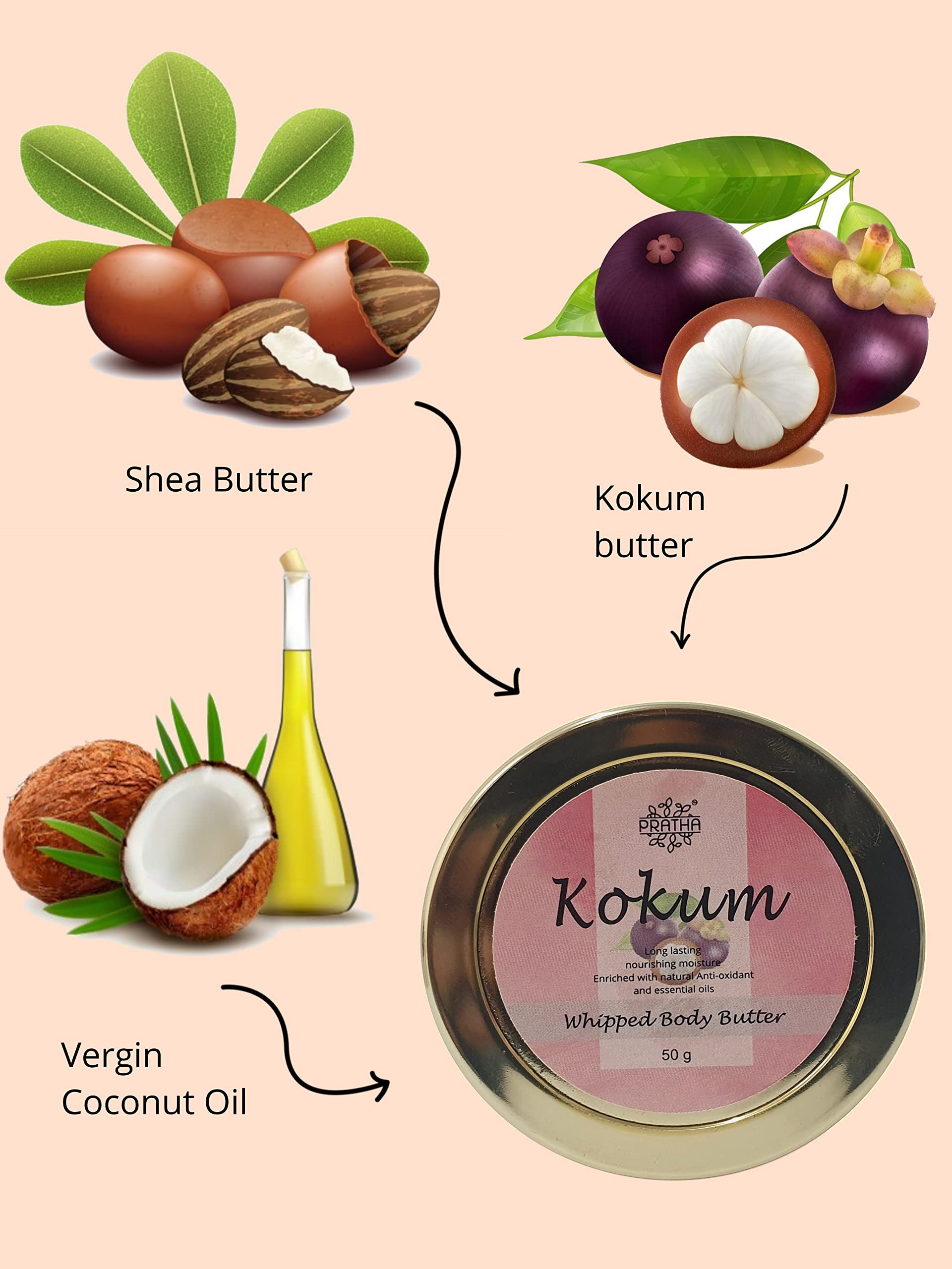 Pratha Naturals Kokum Body Butter Whipped Cream 100Gm - Deep Nourishing & Moisturizing Skin Care with Rich Chocolatey Cocoa for Women - Perfect for Dry Skin & Nighttime Hydration