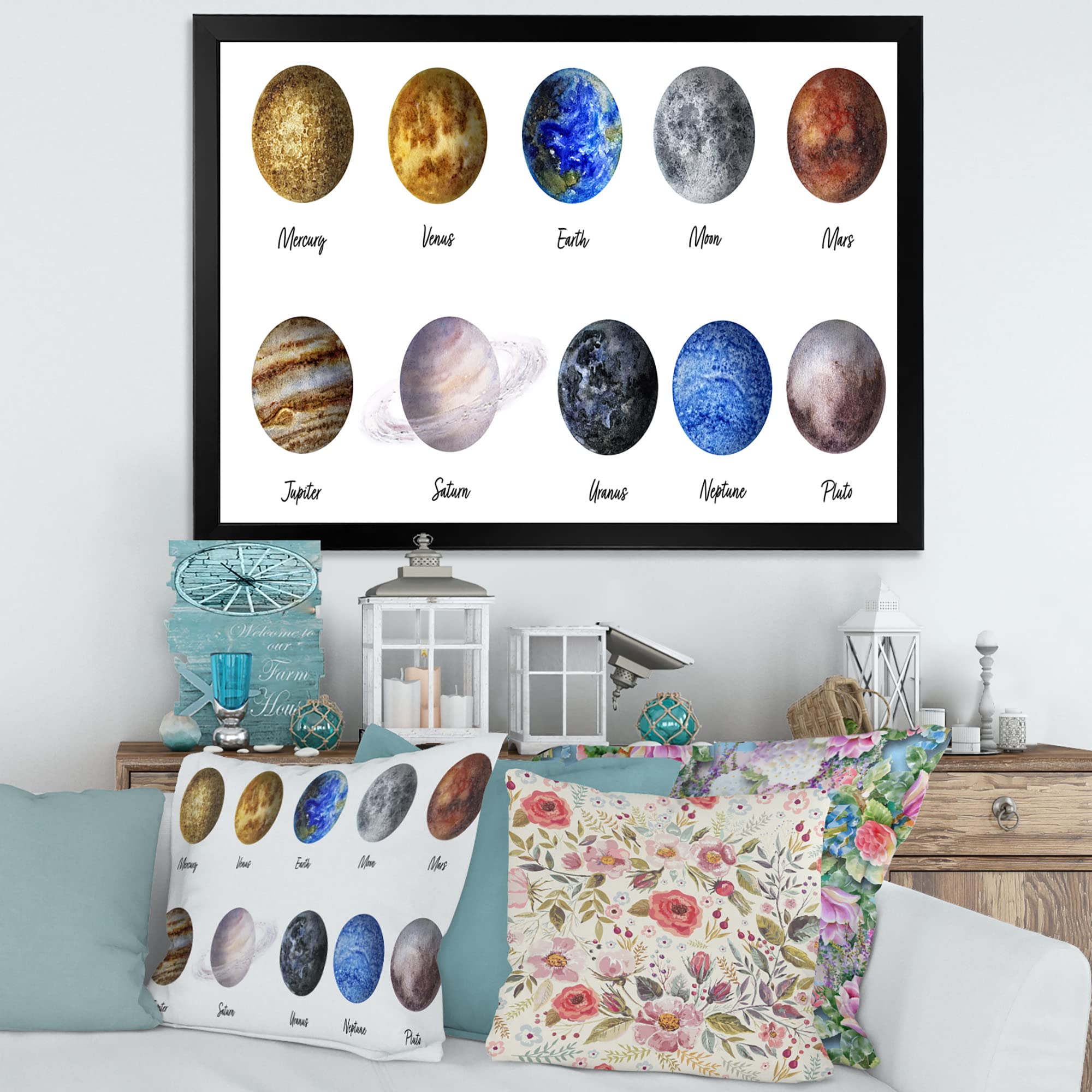 All Planets United Modern Framed Wall Art - Solar System Space Decor for Living Room, Bedroom & Office - Premium Canvas Print for Home & Office Decoration