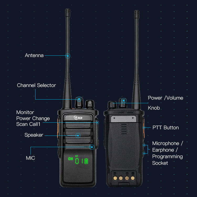 V712 Plus 2W 5W 10W Analog Radio Walkie Talkie - Long Range Two Way Radio for Outdoor, Camping, Hiking & Emergency Communication