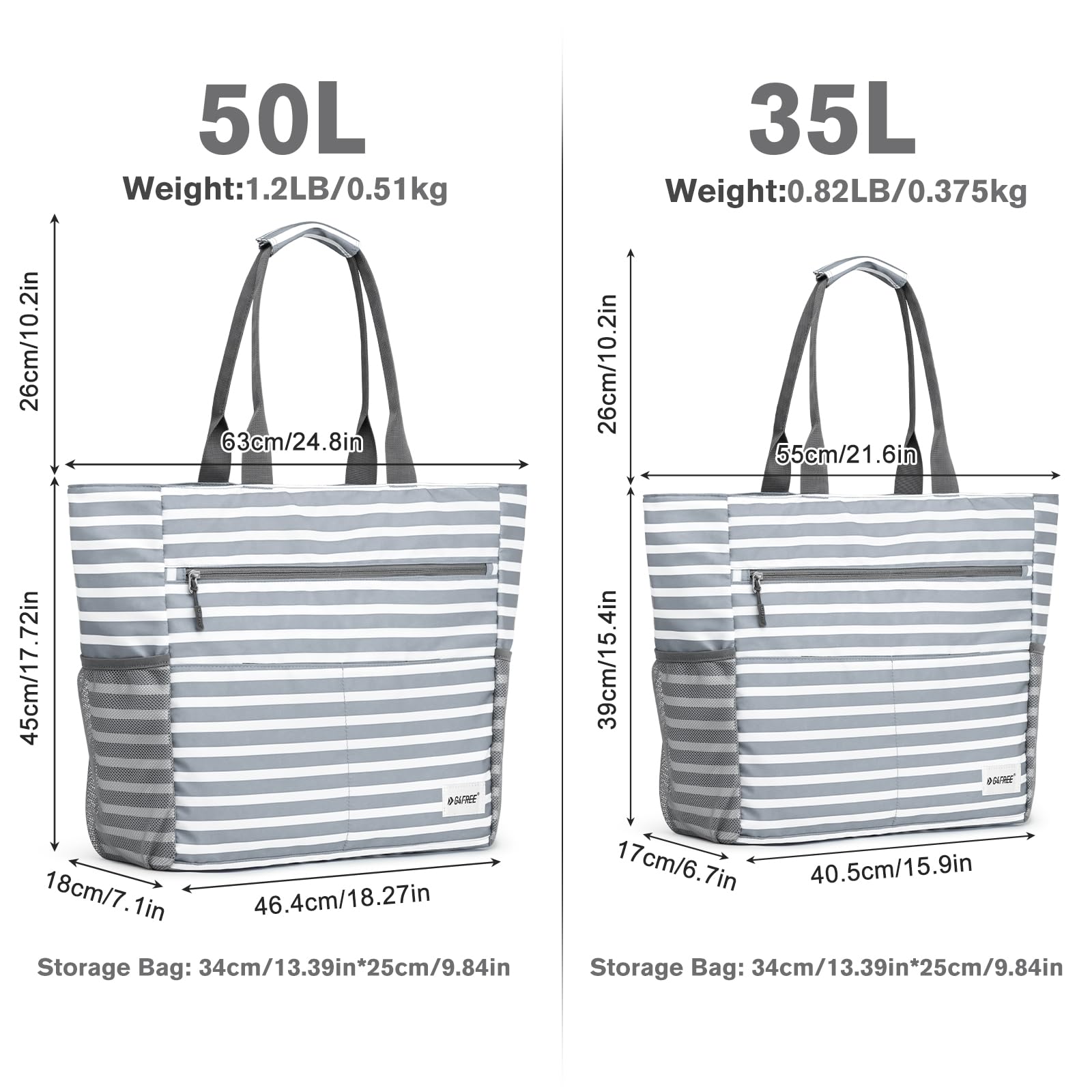 G4Free Waterproof Sandproof Beach Tote Bag - Large Capacity Foldable Beach Bag for Women, Perfect for Pool, Travel, and Outdoor Adventures