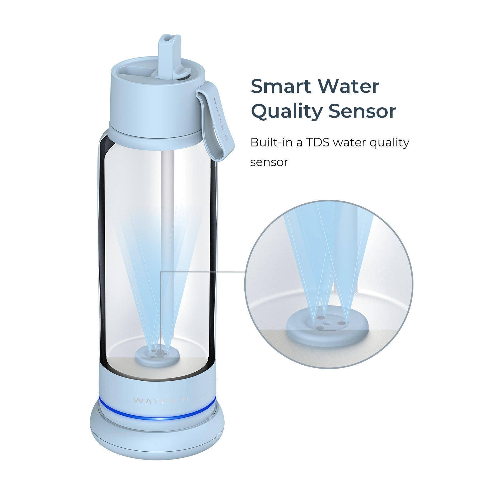 Vita Smart Water Bottle with Filter – 18oz BPA-Free Insulated Stainless Steel Bottle | Purifies Water & Tracks Hydration | Perfect for Gym, Hiking, Travel & Office Use