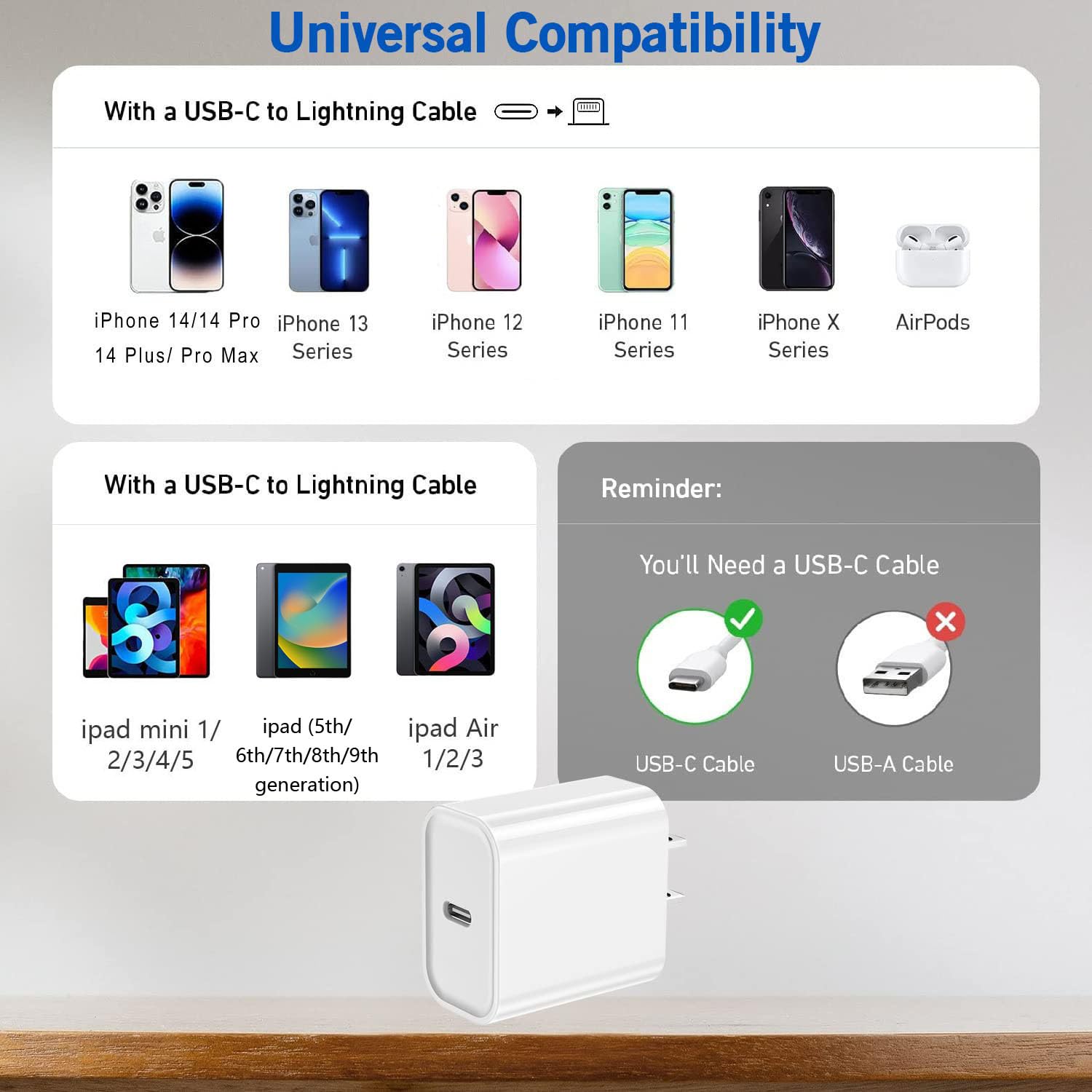 Apple MFi Certified iPhone Fast Charger - 20W USB C Wall Charger with Lightning Cable for iPhone 14/13/12/11 Series | Super Quick Charging Block | Perfect for Home, Office & Travel Use
