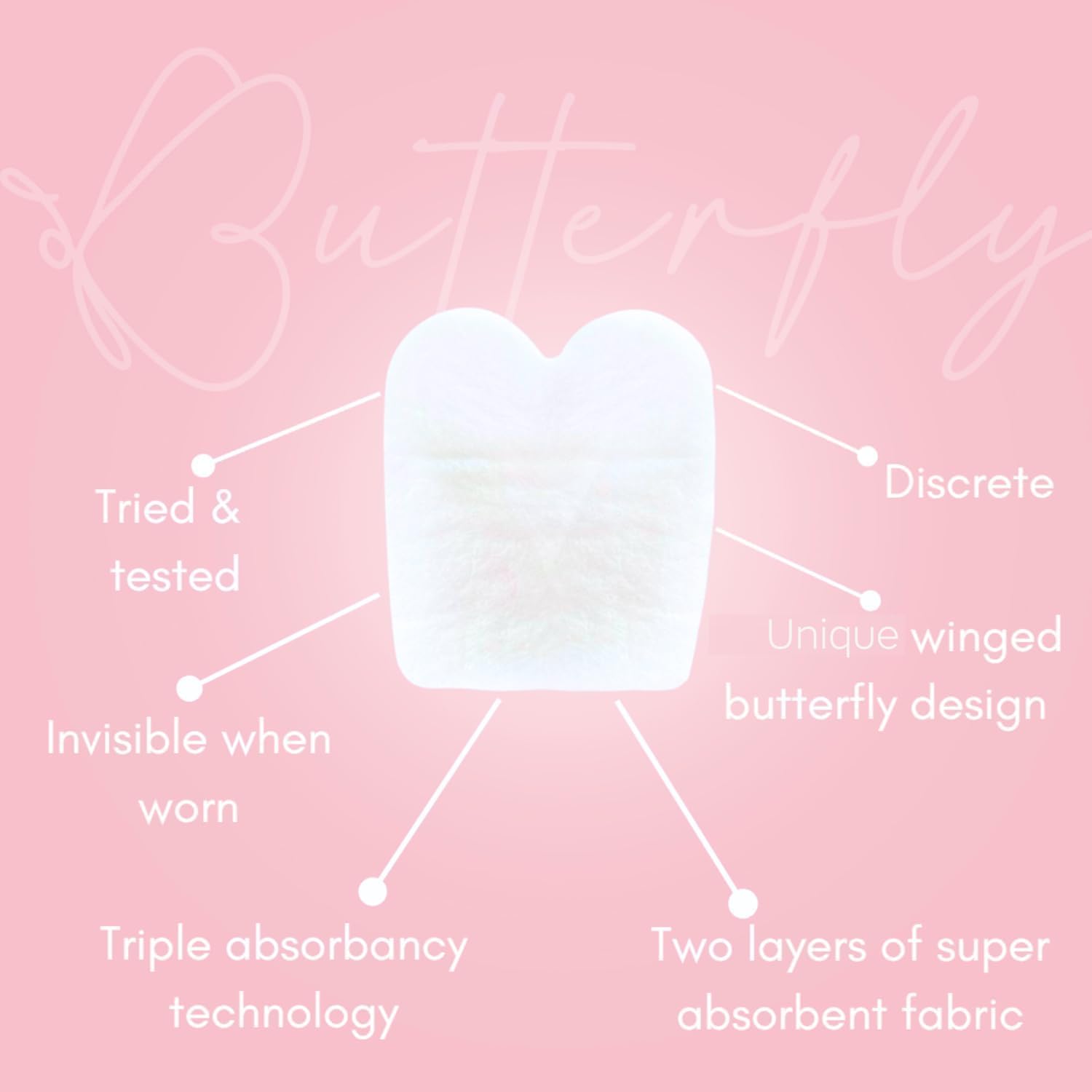 SWEAT GUARD® 30-Pack Disposable Breast Sweat Pads for Women | Ultra Absorbent Butterfly Bra Liners | Stops Underboob Sweat & Odor | Soft White Discreet Bra Inserts | Perfect for Hot Weather, Workouts & Daily Comfort