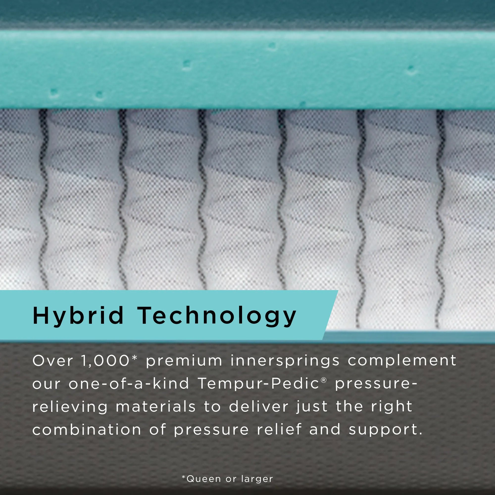 TEMPUR ProAdapt® Medium Hybrid Mattress - Premium Memory Foam & Coil Support for Back Pain Relief - Perfect for Side Sleepers & Couples (Queen Size)