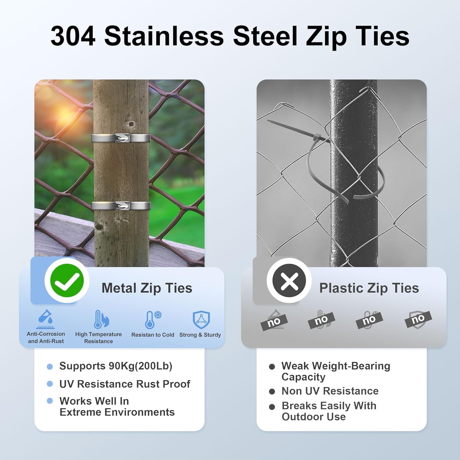 Deecam 110-Pack 11.8 Inch Stainless Steel Self-Locking Cable Ties - Heavy Duty Metal Zip Ties for Automotive Wiring, Exhaust Wrapping, Garden Fencing, Home Repair & Industrial Use | Rustproof & Durable