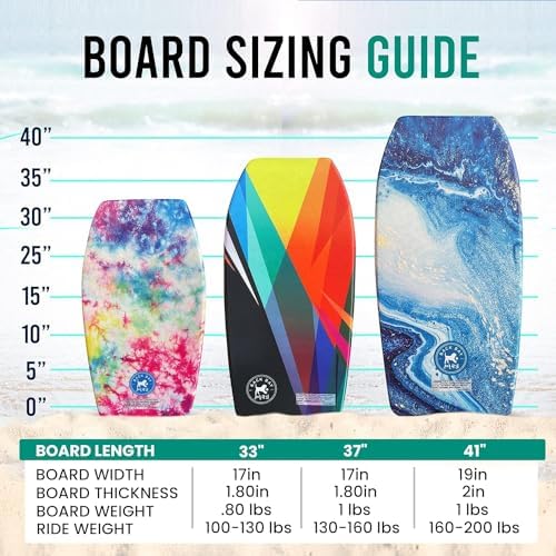 Back Bay Play 33 Inch Body Boards for Kids & Adults - 2 Pack Lightweight EPS Core Boogie Boards with Wrist Leash - Perfect for Beach Surfing, Pool Play and Summer Water Activities