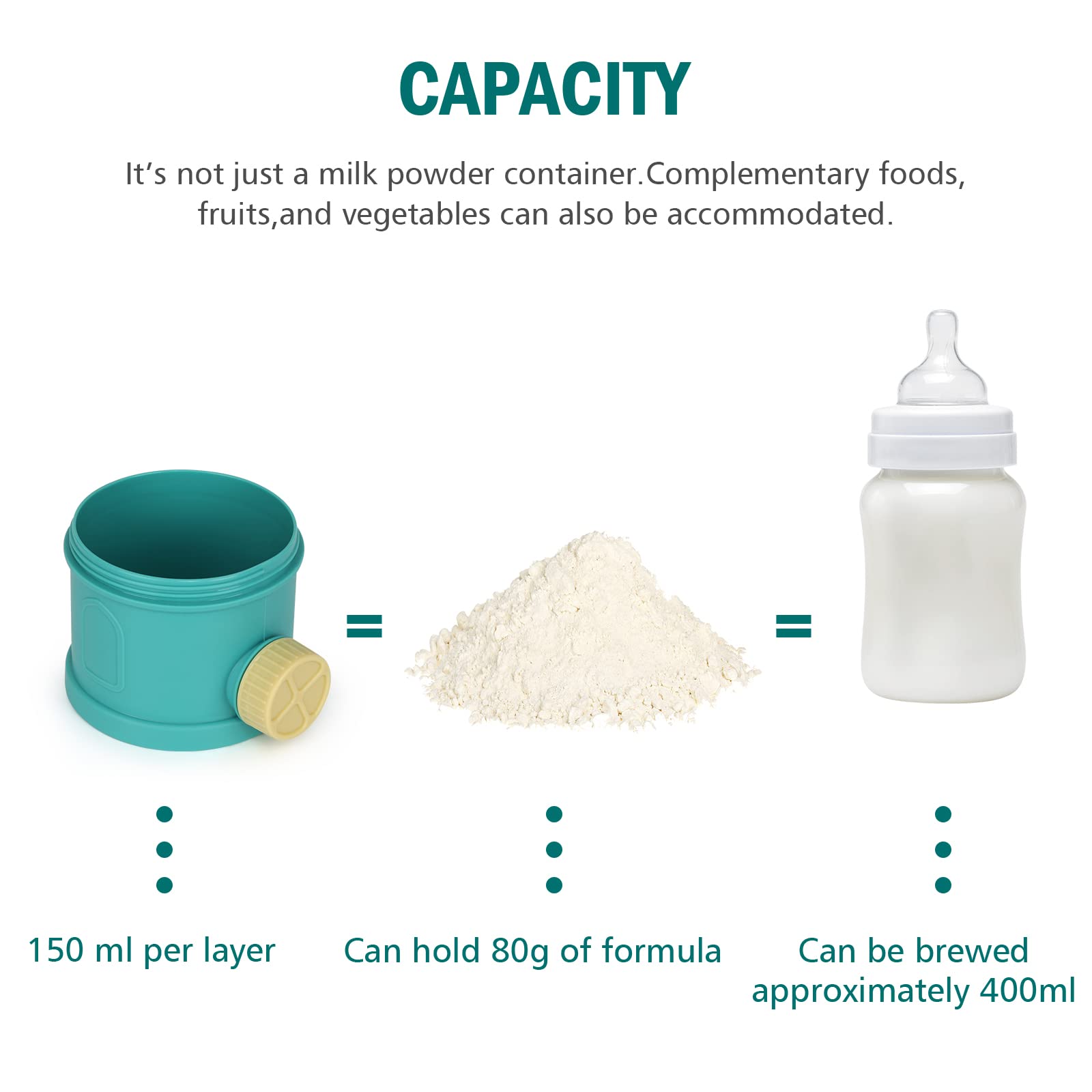 Accmor 3-Layer Stackable Formula Dispenser - Portable Non-Spill Baby Powder & Kids Snack Container (Green) | Perfect for Travel, Daycare & On-the-Go Feeding