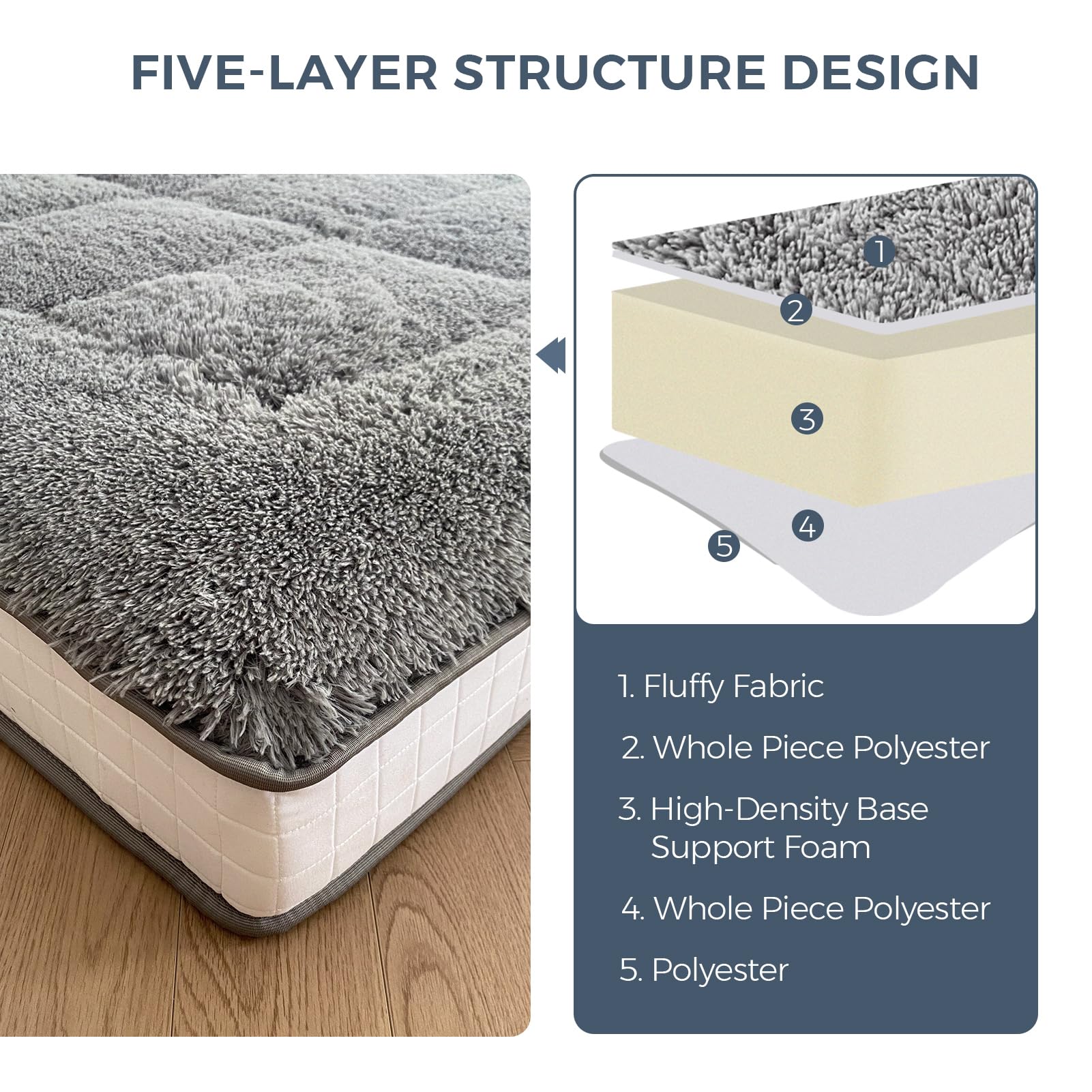 MAXYOYO 6-Inch Extra Thick Fluffy Floor Futon Mattress - Plush Square Quilted Mattress for Adults & Guests - Dark Grey - Perfect for Living Rooms, Guest Beds & Sleepovers