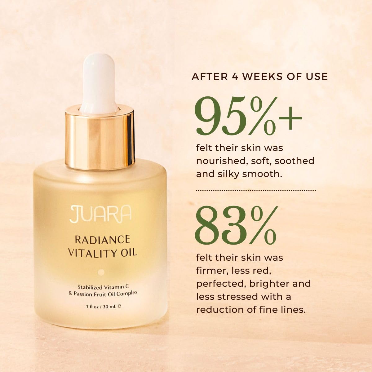 Juara Radiance Vitality Oil - Deluxe Anti-Aging Facial Oil for All Skin Types | Hydrating & Brightening Face Treatment | Softens, Nourishes & Improves Skin Elasticity | Cruelty-Free, Paraben & Sulfate Free | 1 oz | Perfect for Nighttime Skincare Routine & Daily Glow Boost