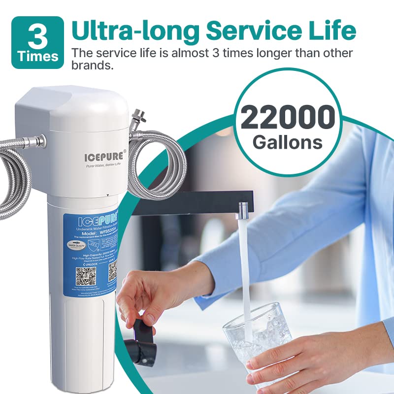 ICEPURE Under Sink Water Filter System - 3 Years/22K Gallon Ultra High Capacity, NSF/ANSI 42 Certified, 0.5 Micron Direct Connect Under Counter Drinking Water Filtration System with Extra Replacement Filter - Perfect for Kitchen, RV & Office Use
