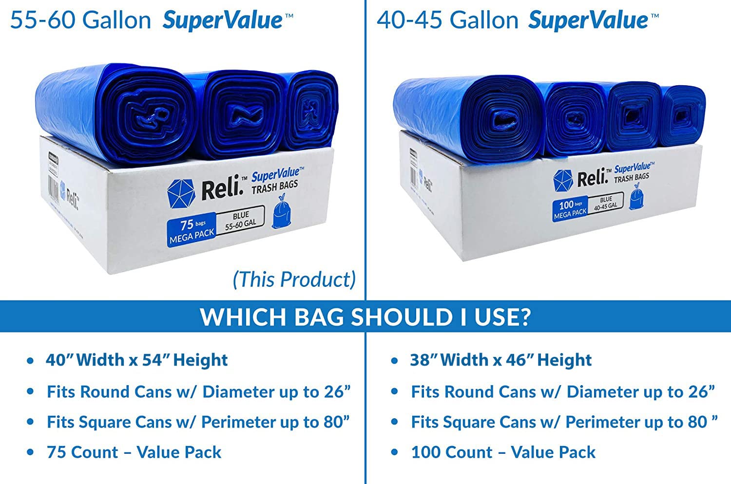 Reliable SuperValue 55-60 Gallon Heavy Duty Recycling Bags | 75 Count | Blue Trash Bags | Made in USA | Perfect for Home, Office & Commercial Waste Disposal