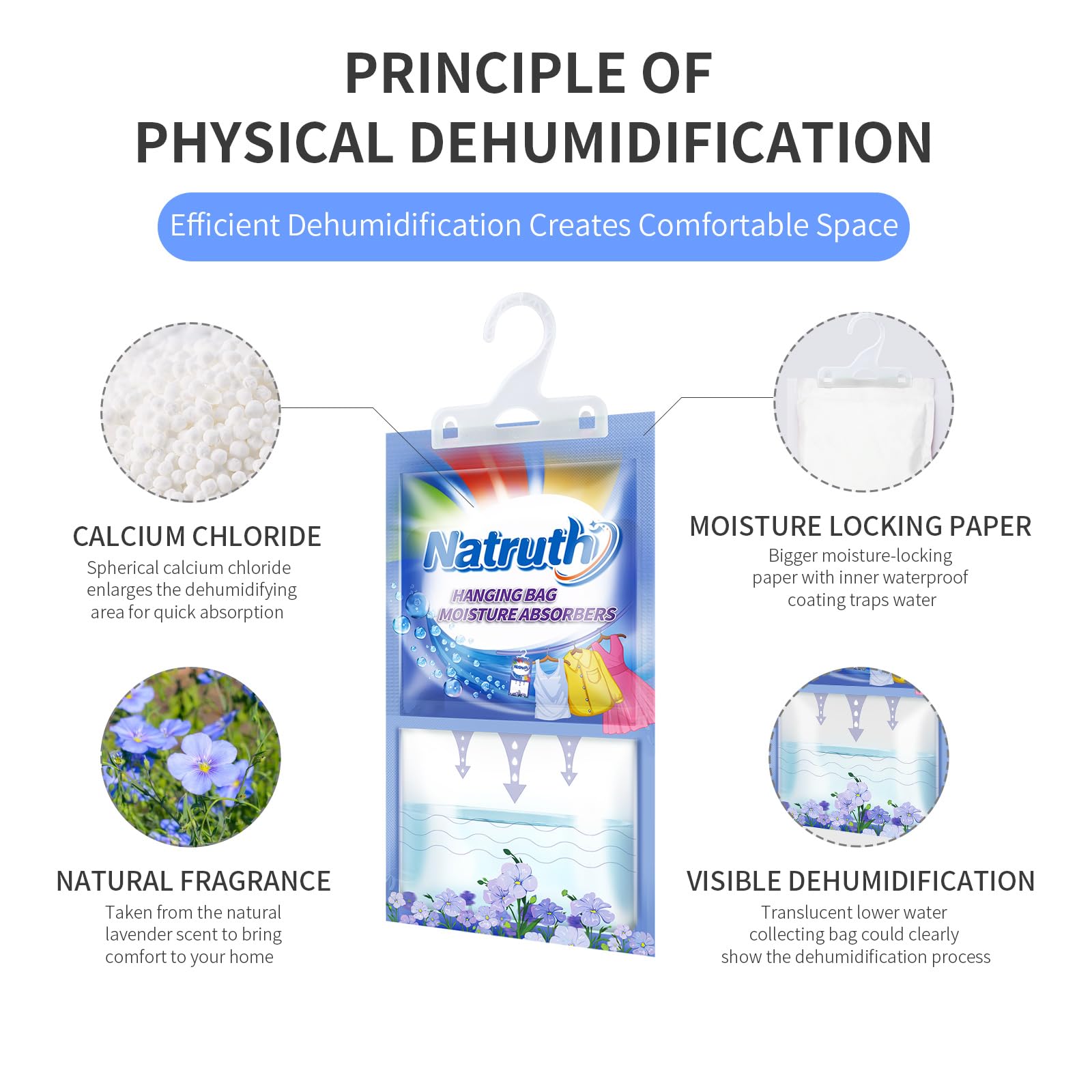 12-Pack Moisture Absorber Bags with Fresh Linen Scent - Hanging Dehumidifier for Closet, Wardrobe, Kitchen & Bathroom - Odor Eliminator & Dampness Control - Ideal for Small Spaces, Storage Areas and Humid Environments