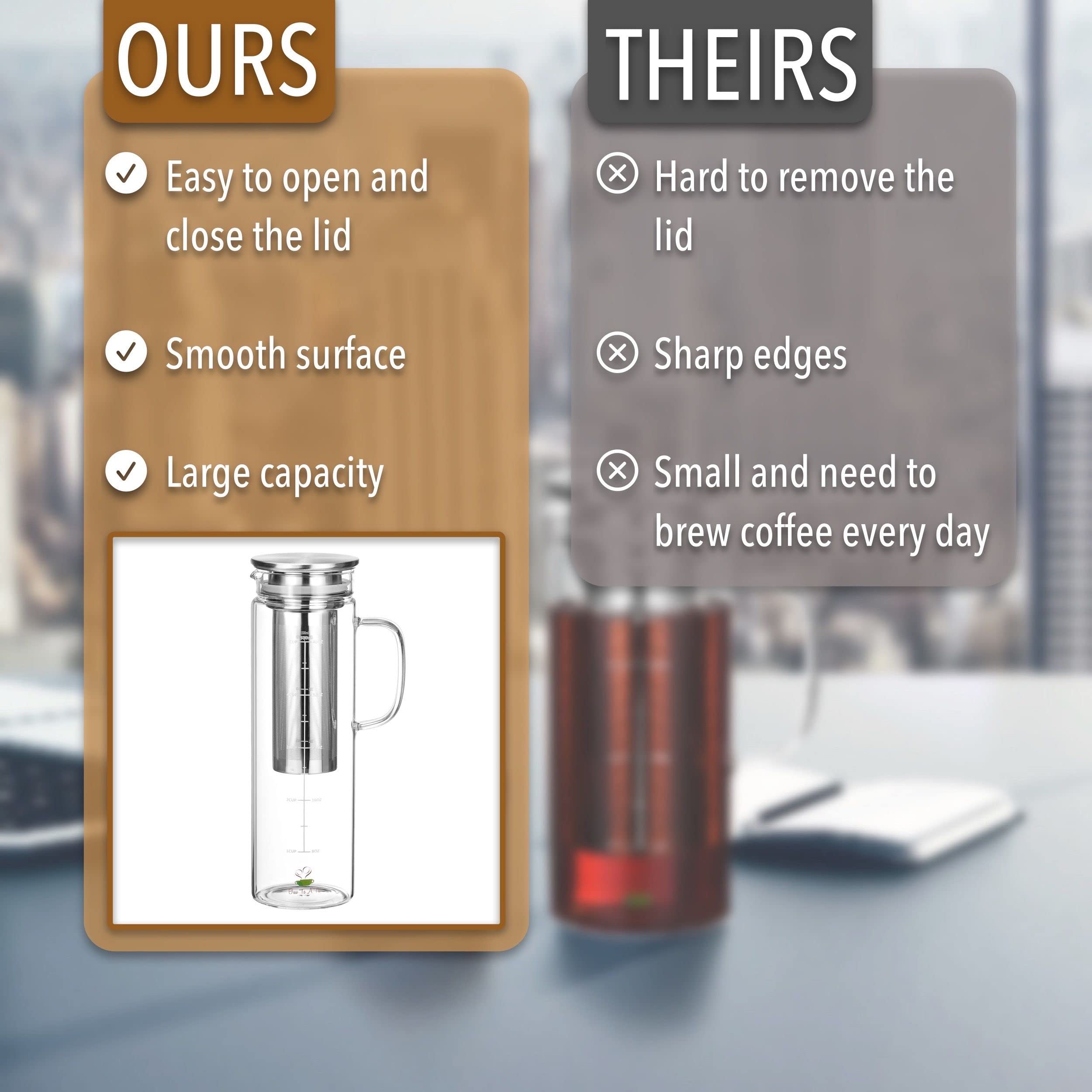 BTaT Cold Brew Coffee Maker 1.5 Quart - Iced Coffee & Tea Pitcher for Home & Office