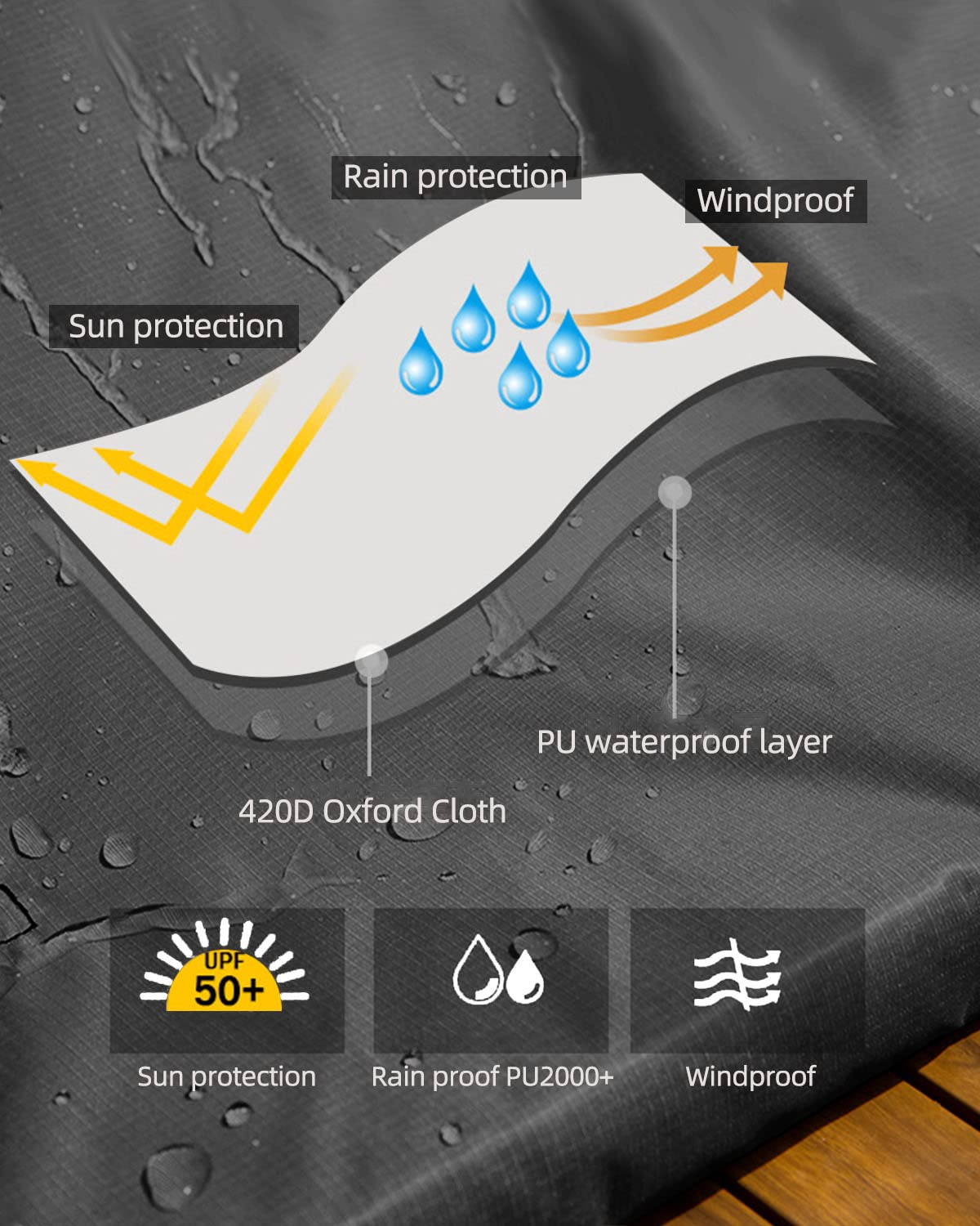 **Naturnest Portable Shower Tent – Outdoor Camping Shower Privacy Shelter for Jeep, Truck, Van & SUV – Waterproof & Lightweight for Overlanding, Beach, RV & Backpacking**    *(Use Cases: Perfect for camping trips, beach showers, RV travel, off-grid adventures, and outdoor privacy needs.)*