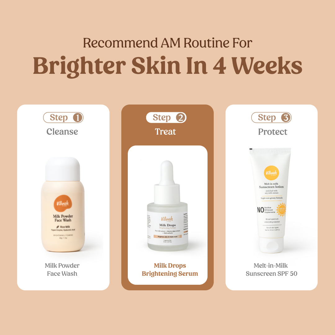 Milk Drops Brightening Serum for Glowing Skin - Vitamin C & Hyaluronic Acid Face Treatment | Perfect for Day & Night Skincare Routine