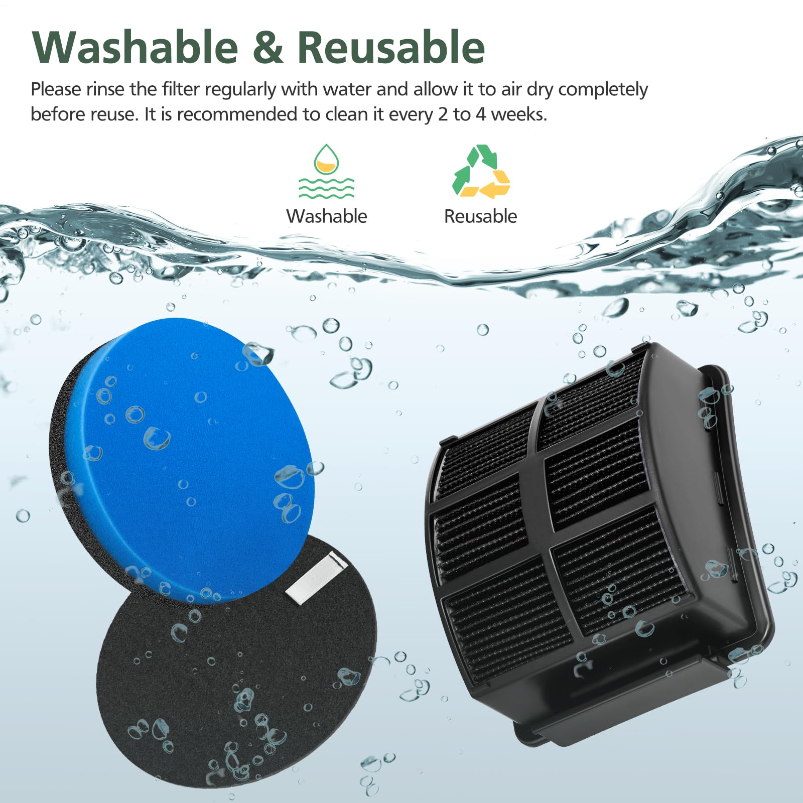 HEPA Filter Replacement Kit for Bissell 2998 Multiclean Lift-Off Pet Vacuum - Compatible with Bissell 2998, 2999, 2849, 3000, 3057, 28492, 31259, 3399, 2852, 31269, 3125W (3+6 Pack) - Part 1625641 - Ideal for Pet Hair Removal & Deep Cleaning