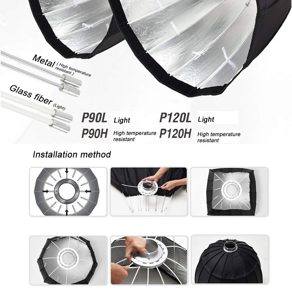 Godox P120L 47.1