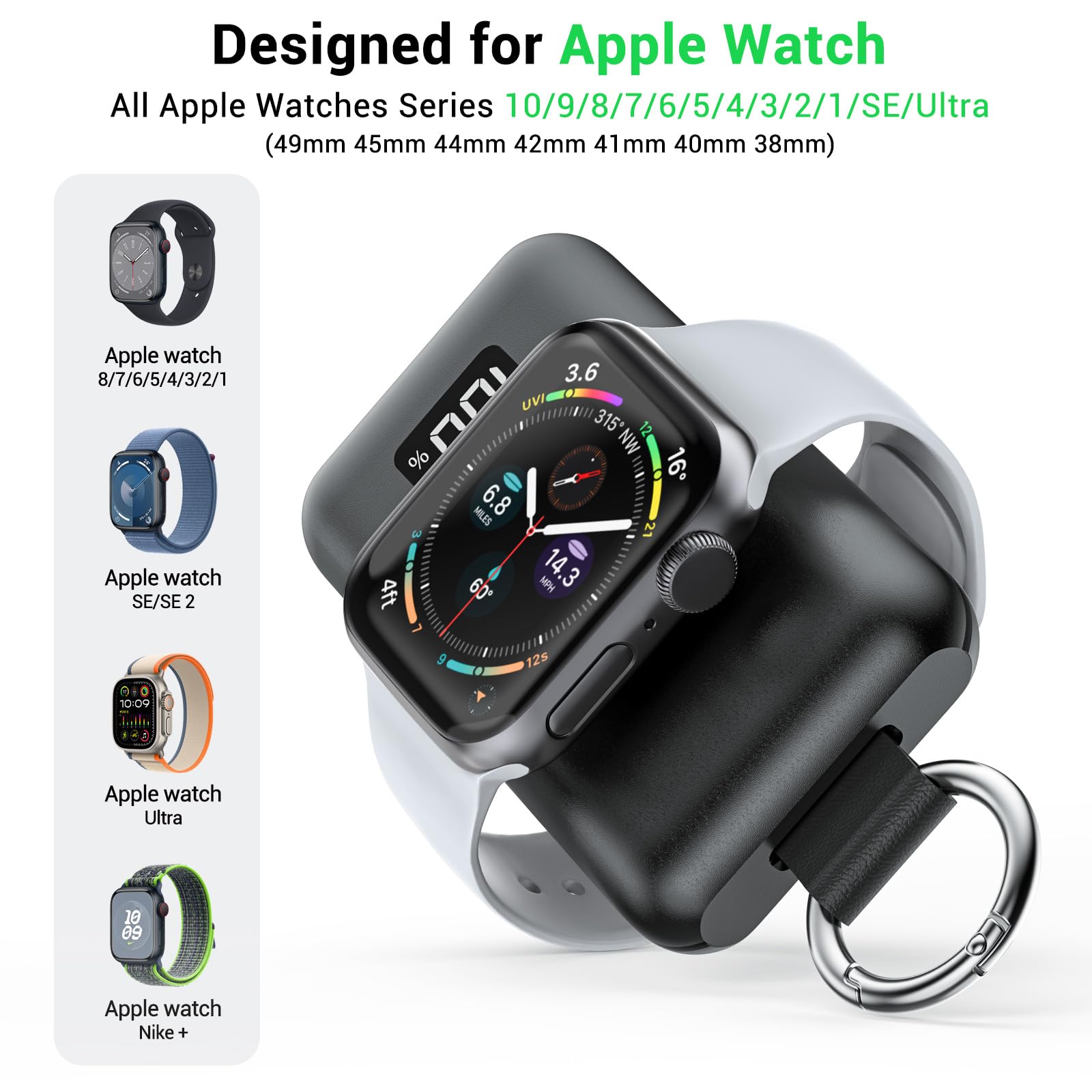 Portable Magnetic Wireless Charger for Apple Watch - 1500mAh Power Bank with LED Display | Travel Keychain Charger Compatible with Apple Watch Series 10/9/8/Ultra/7/6/5/4/3/2/SE (Black) | Perfect for Travel, Gym & Daily Charging On-The-Go