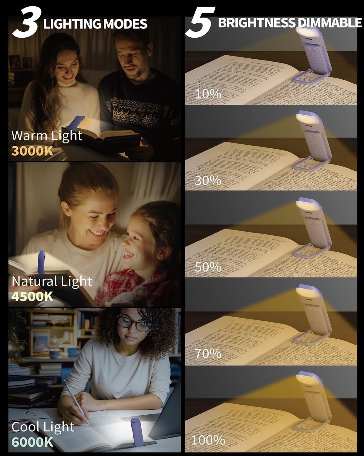 Rechargeable Clip-On Book Light for Reading in Bed - Adjustable Brightness, Romantic Purple LED Night Light - Perfect for Nighttime Reading, Studying, or Relaxing Before Sleep