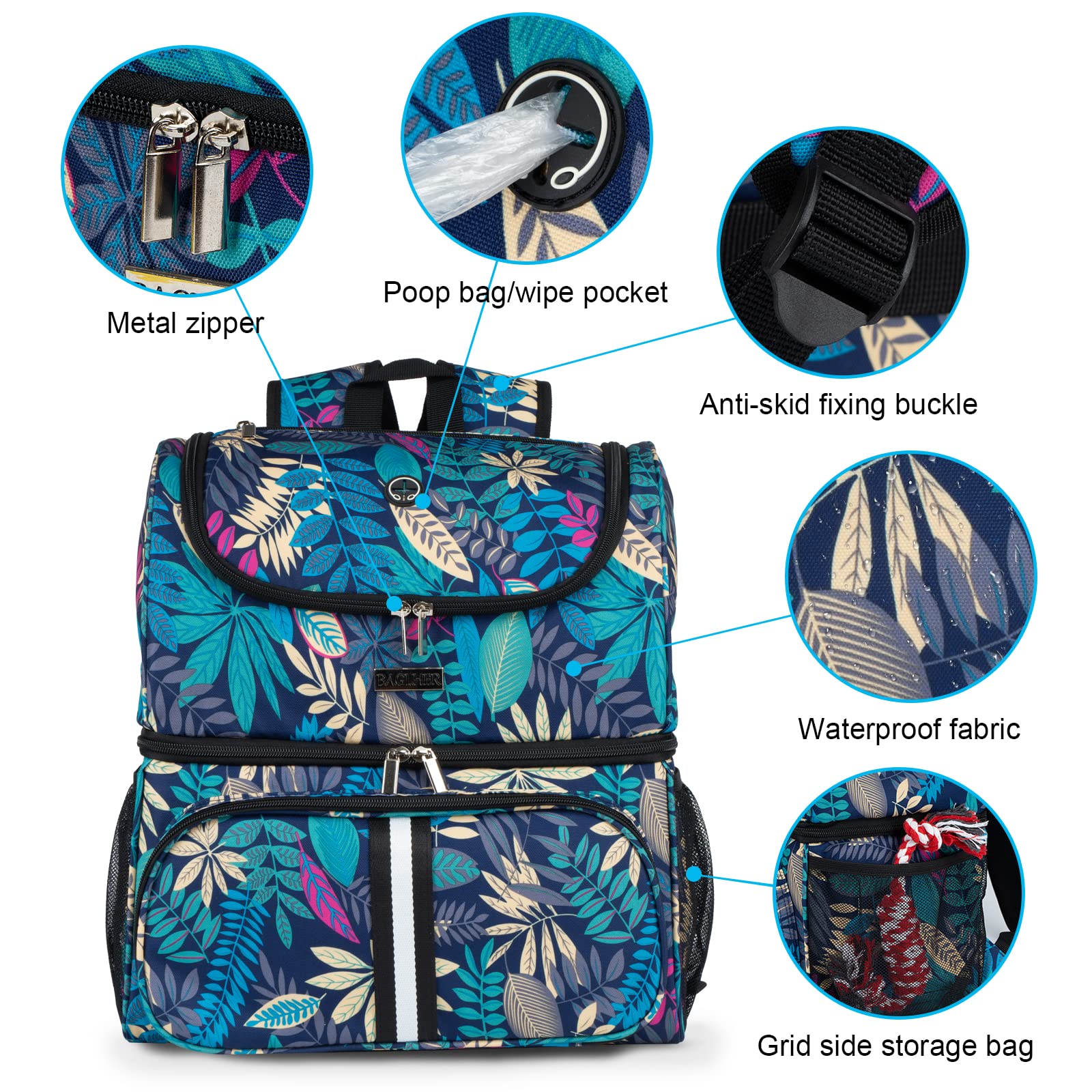 BAGLHER Pet Travel Backpack with Bowls - Durable Double-Layer for Dogs & Cats - Perfect for Hiking & Air Travel