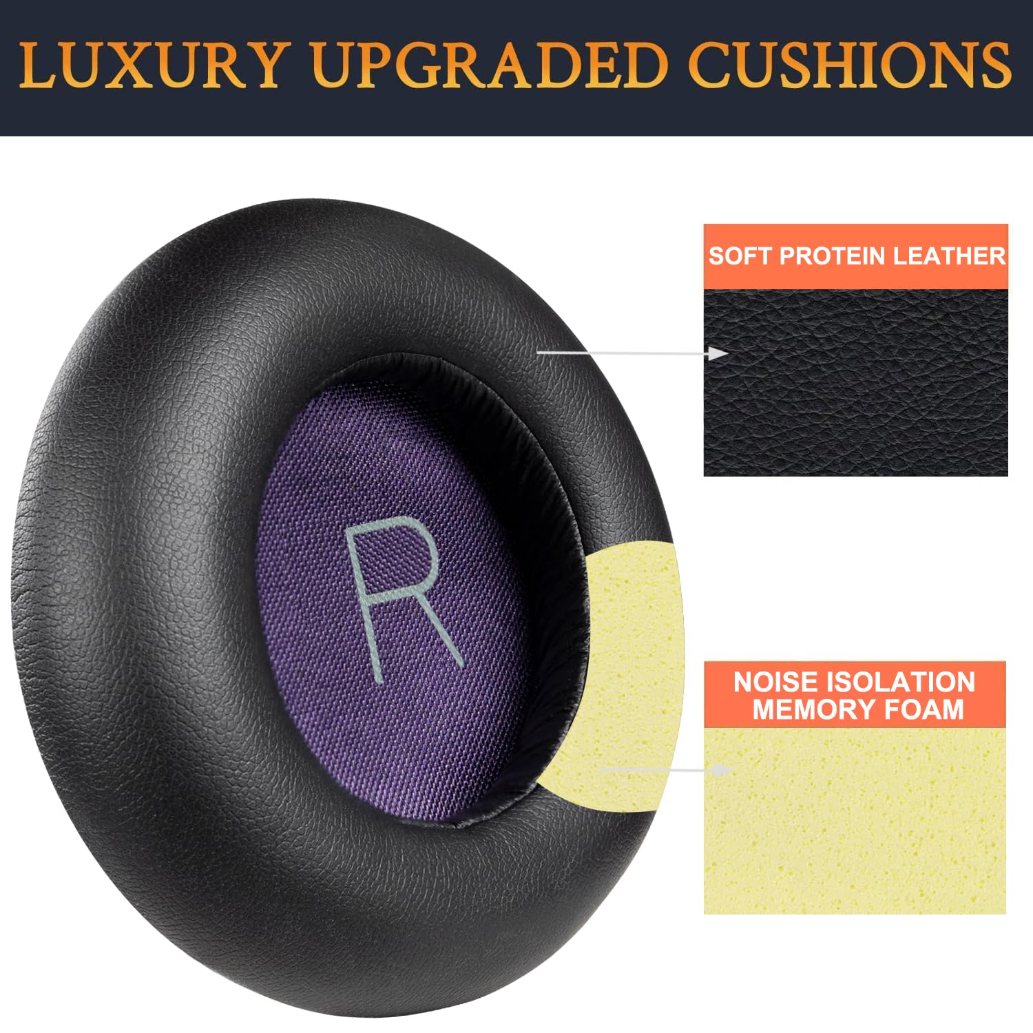 SOULWIT Replacement Ear Pads for Plantronics BackBeat Pro Wireless Headphones - Noise Canceling Memory Foam Cushions with Soft Protein Leather (Black) - Perfect for Office, Travel & Gaming Comfort