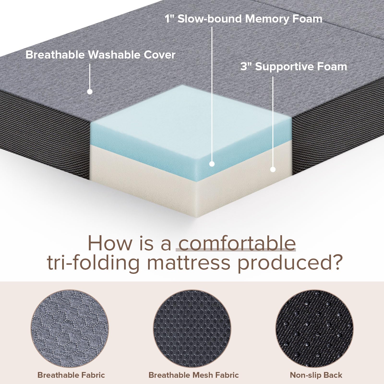 Vamcheer 4 Inch Tri-Fold Memory Foam Mattress Twin Size (75