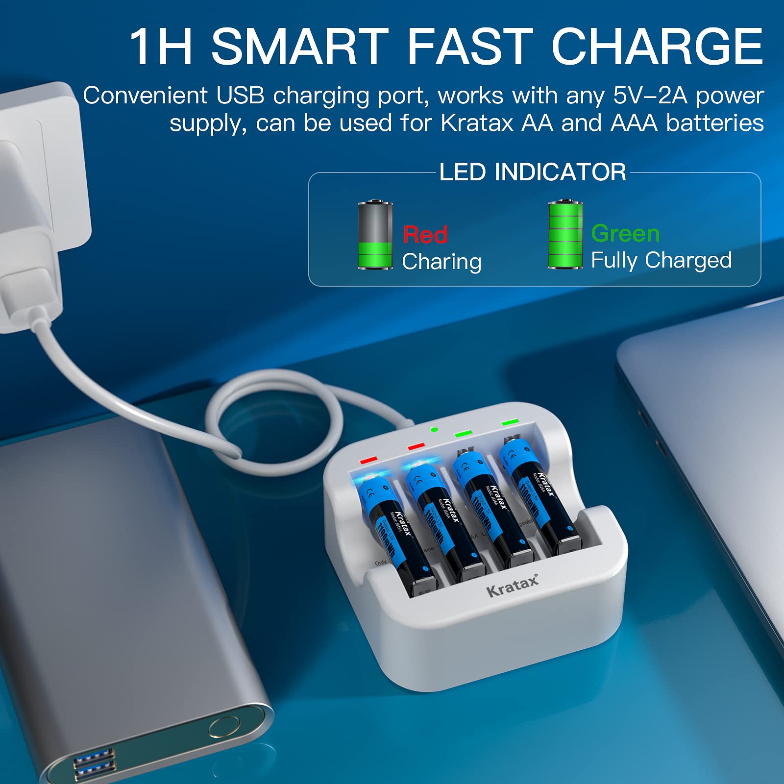 Kratax AAA Rechargeable Lithium Batteries 1100mWh 1.5V Constant Voltage with Charger - 4 Pack for Toys, Remote Controls, Flashlights, Cameras, and Electronic Devices - Long Lasting 1600 Cycles Battery Life