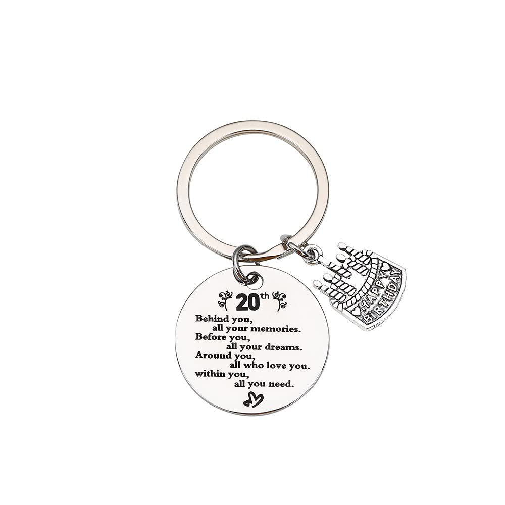 Birthday Keychain Gifts for Women & Men - Inspirational & Encouragement Gifts - Perfect Happy Birthday Present for Friends, Family & Coworkers - Great for Office Desk Decor, Keychain Collection & Daily Motivation