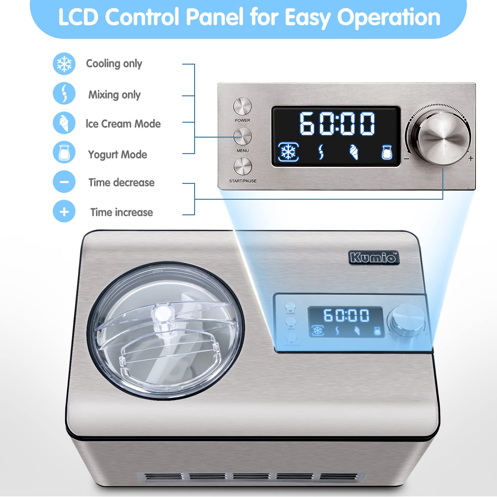 KUMIO 2.2-Quart Automatic Ice Cream Maker with Built-in Compressor - No Pre-Freezing Required, Stainless Steel Electric Ice Cream & Yogurt Machine with LCD Display & Timer, 180W - Perfect for Homemade Gelato, Sorbet, Frozen Yogurt & Fruit Desserts