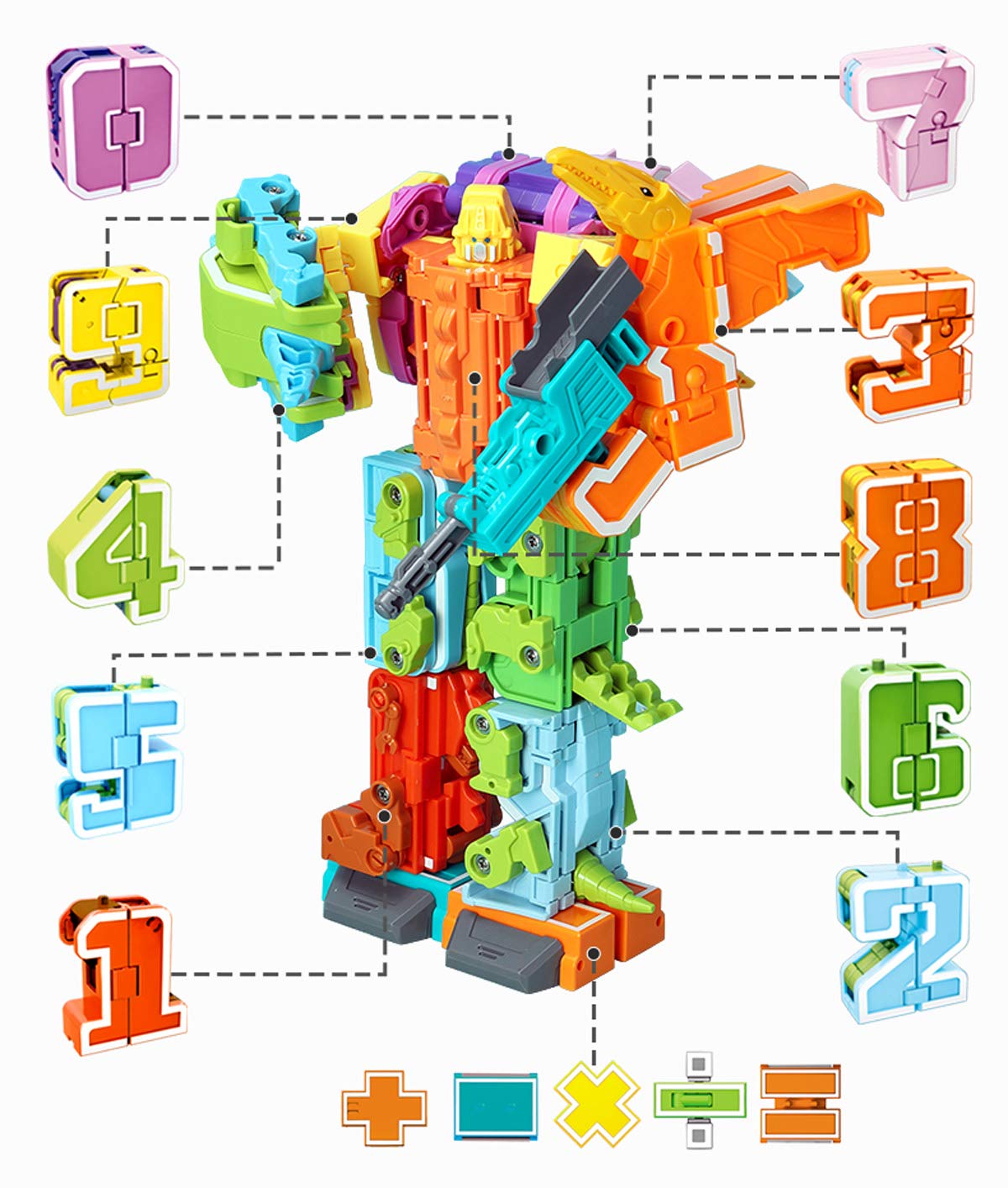 Number Robots Dinosaur Toys - STEM Learning Action Figures for Kids | Educational Counting Dinosaur Toys for Preschool & Kindergarten Math Games | Perfect for Classroom Activities & Birthday Gifts