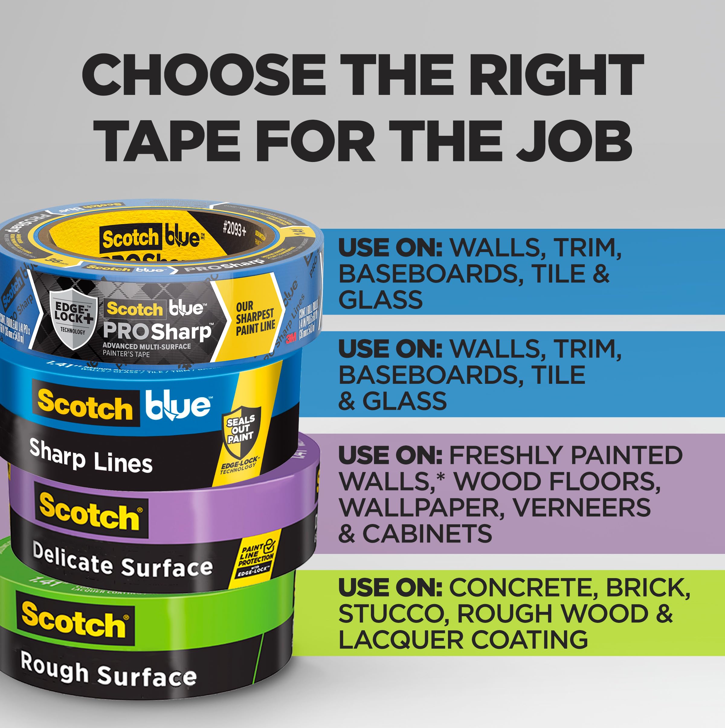 Scotch Delicate Surface Painter's Tape - 1.41