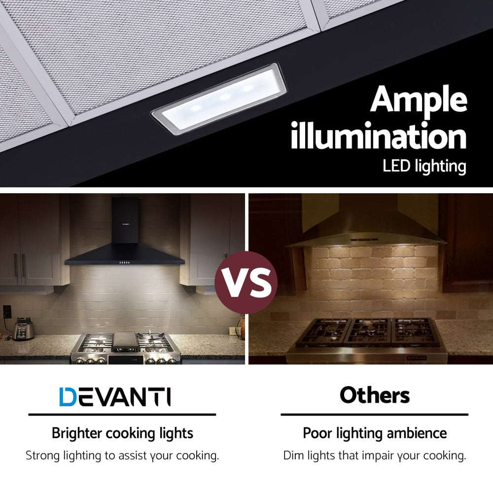 Devanti 900mm Range Hood 90cm - Black Stainless Steel Kitchen Exhaust Fan with LED Lights | Perfect for Modern Home Cooking, Smoke & Odor Removal