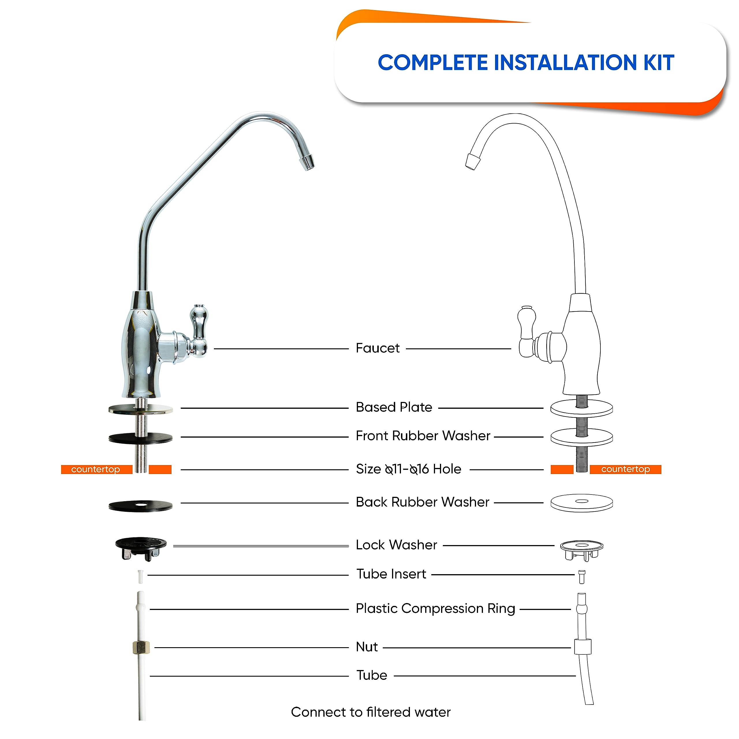 Aquaboon Chrome RO Drinking Water Faucet for Kitchen Sink - Stainless Steel Non-Air Gap Water Dispenser | Perfect for Purified Water Access & Modern Kitchen Upgrades