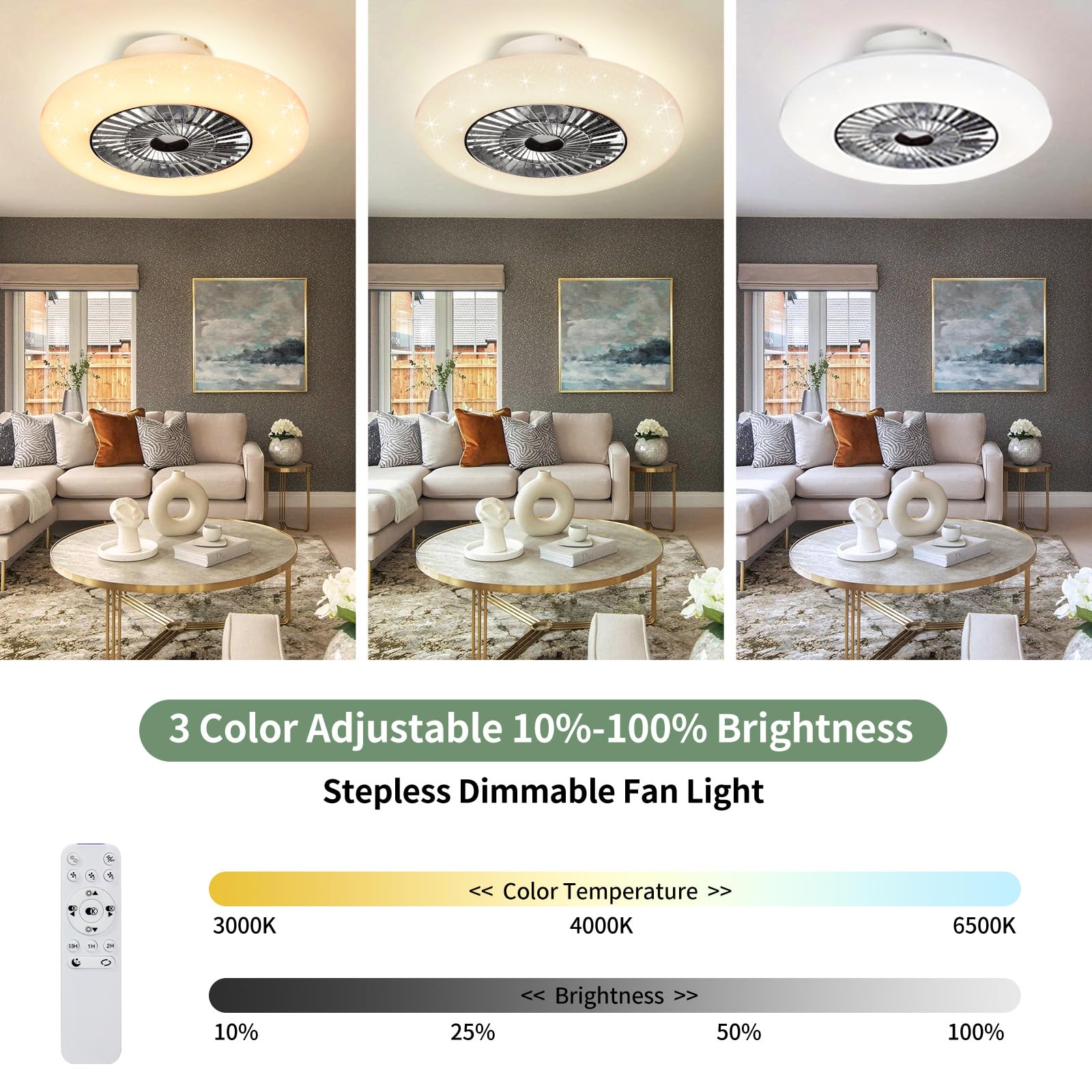 DLLT 40W Modern LED Remote Ceiling Fan with Light Kit - 23 Inch Flush Mount Dimmable Ceiling Fan with 7 Invisible Blades, 3 Speed Settings & Timer, Color Changing Lighting for Bedroom, Living Room, Office