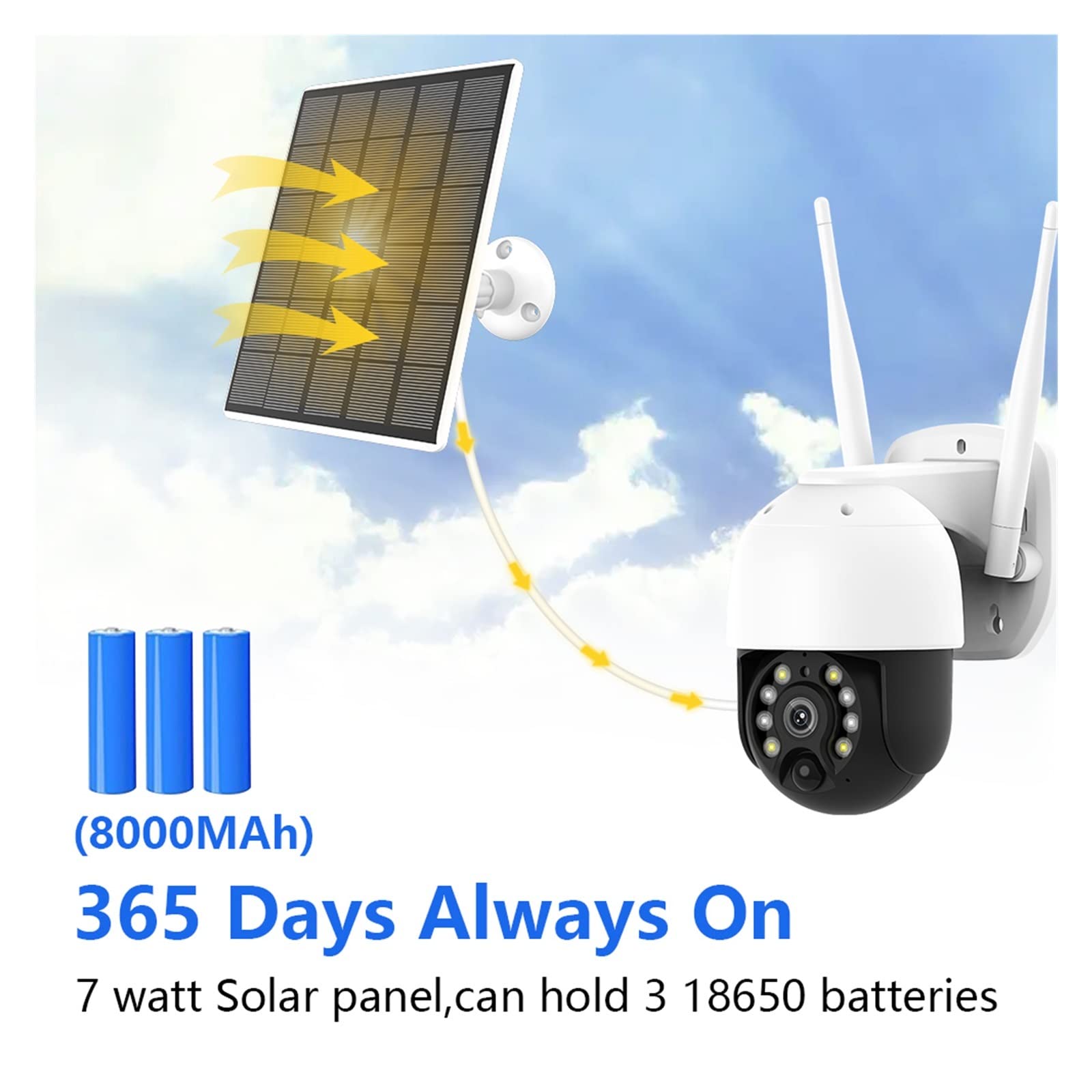 5MP Solar Security Camera Outdoor with 4G SIM & WiFi - PIR Motion Detection, PTZ, 50M Night Vision - Includes 32GB Card - Ideal for Home, Farm & Business Surveillance