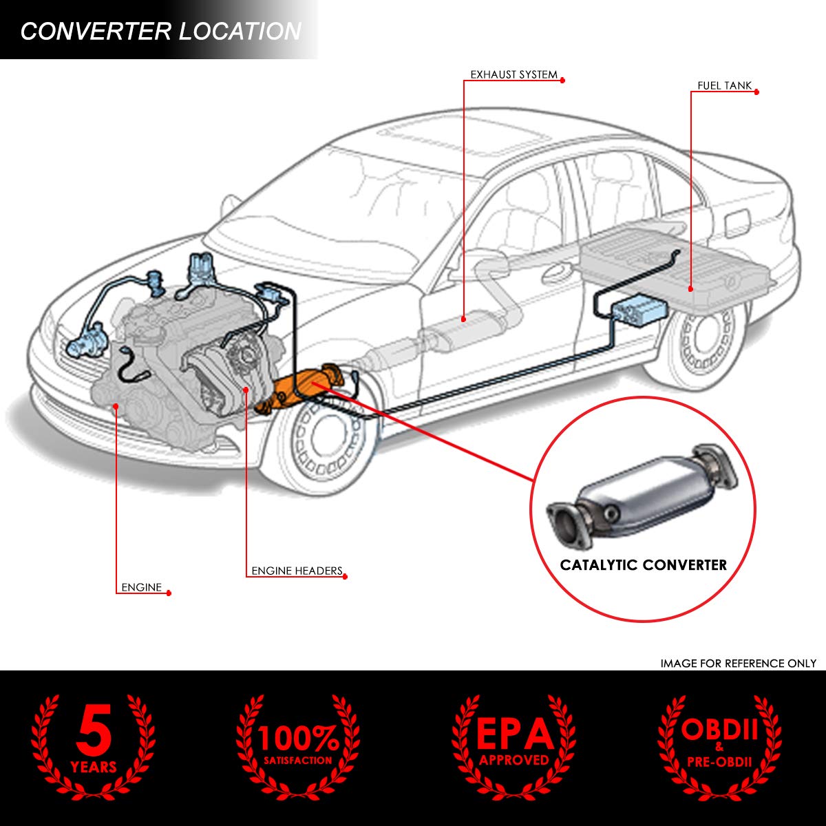 DNA MOTORING Catalytic Converter Exhaust Pipe Replacement for 2002-2006 Nissan Altima & Sentra 2.5L - EPA Compliant Direct Fit OEM-CONV-005 - Improves Engine Performance & Reduces Emissions