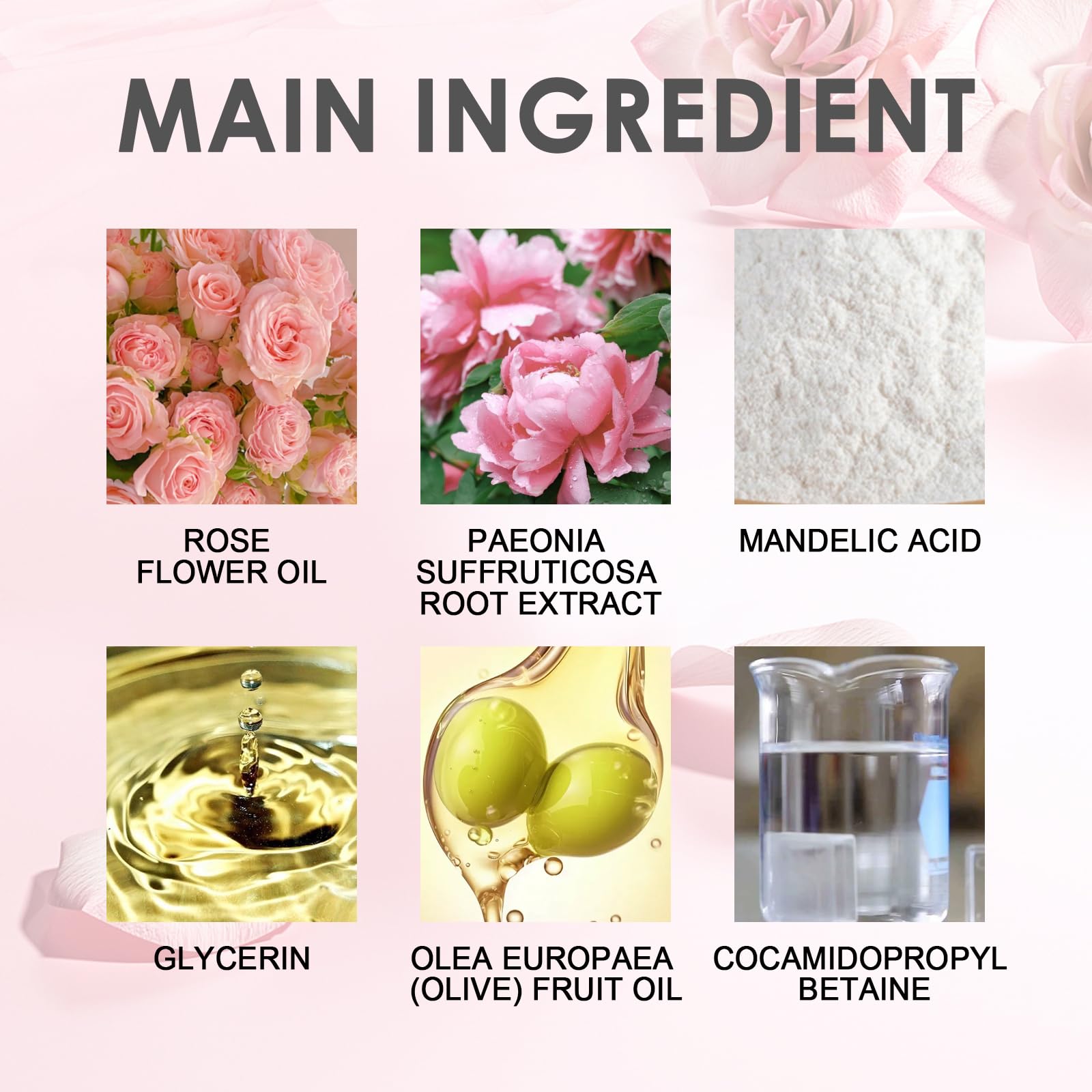 Acidified Body Wash for Odor Control - Moisturizing & Hydrating Formula, SLS & Paraben Free - 3.38 Fl Oz Peony Rose Scent | Ideal for Post-Workout, Gym & Active Lifestyle Use