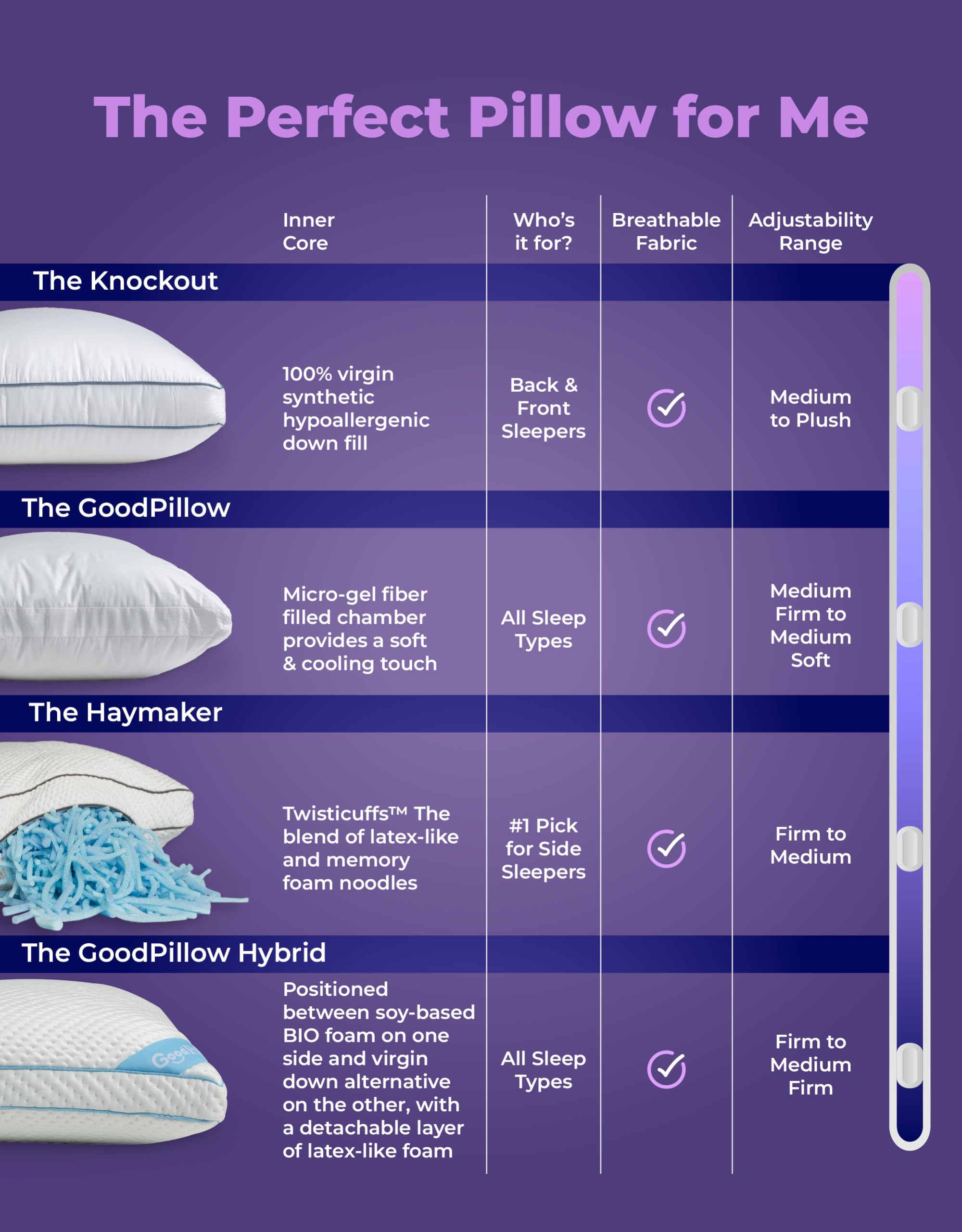 Premium Memory Foam Pillow - Adjustable Cooling King Size Pillows (2 Pack) for Neck Support & Comfort - Ideal for Side Sleepers, Back Pain Relief & Luxury Bedding