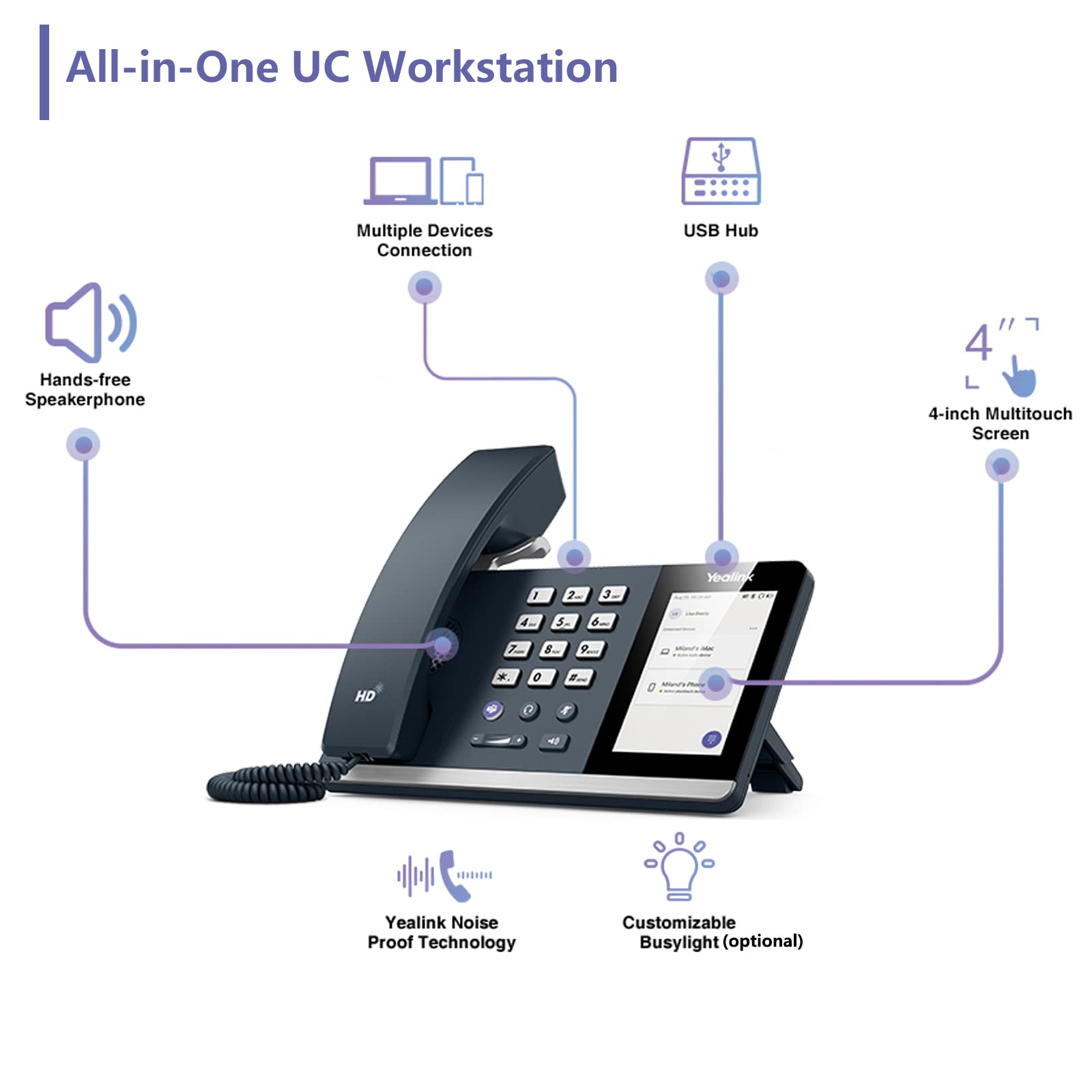 Yealink MP50 USB Business Phone with BLT60 Busylight - Ideal for Office, Call Center & Remote Work Communication