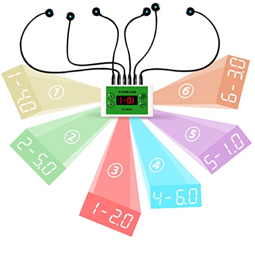 With Click head X 6