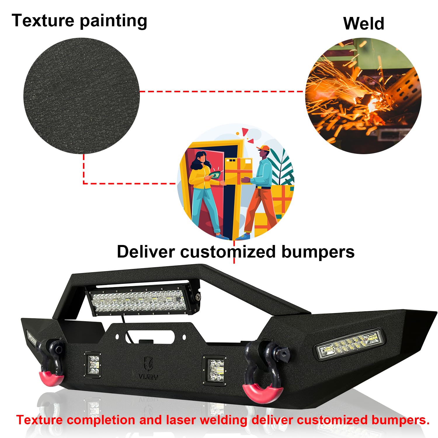 Wrangler TJ Front Bumper 97-06 | Heavy Duty Rock Crawler Off Road Bumper with Winch Plate, 5 LED Lights & 2 D-Rings | Textured Black Finish | Perfect for Jeep Wrangler TJ Trail Riding & Off-Road Adventures