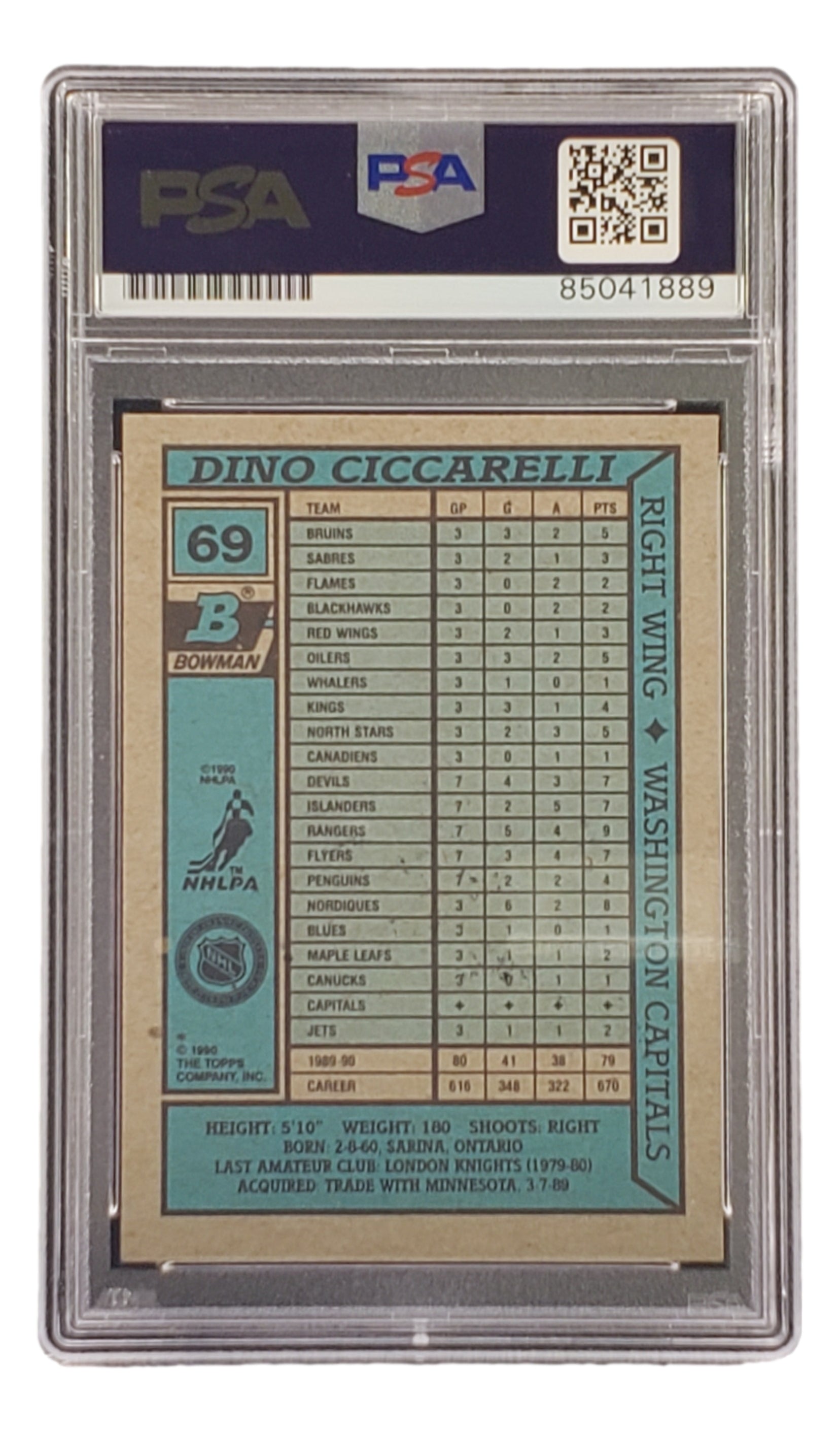 Dino Ciccarelli Autographed 1990 Bowman #69 Washington Capitals Hockey Card - PSA/DNA Certified - Collectible Memorabilia for Hockey Fans & Sports Card Collectors - Perfect for Display, Gifts, and Investment