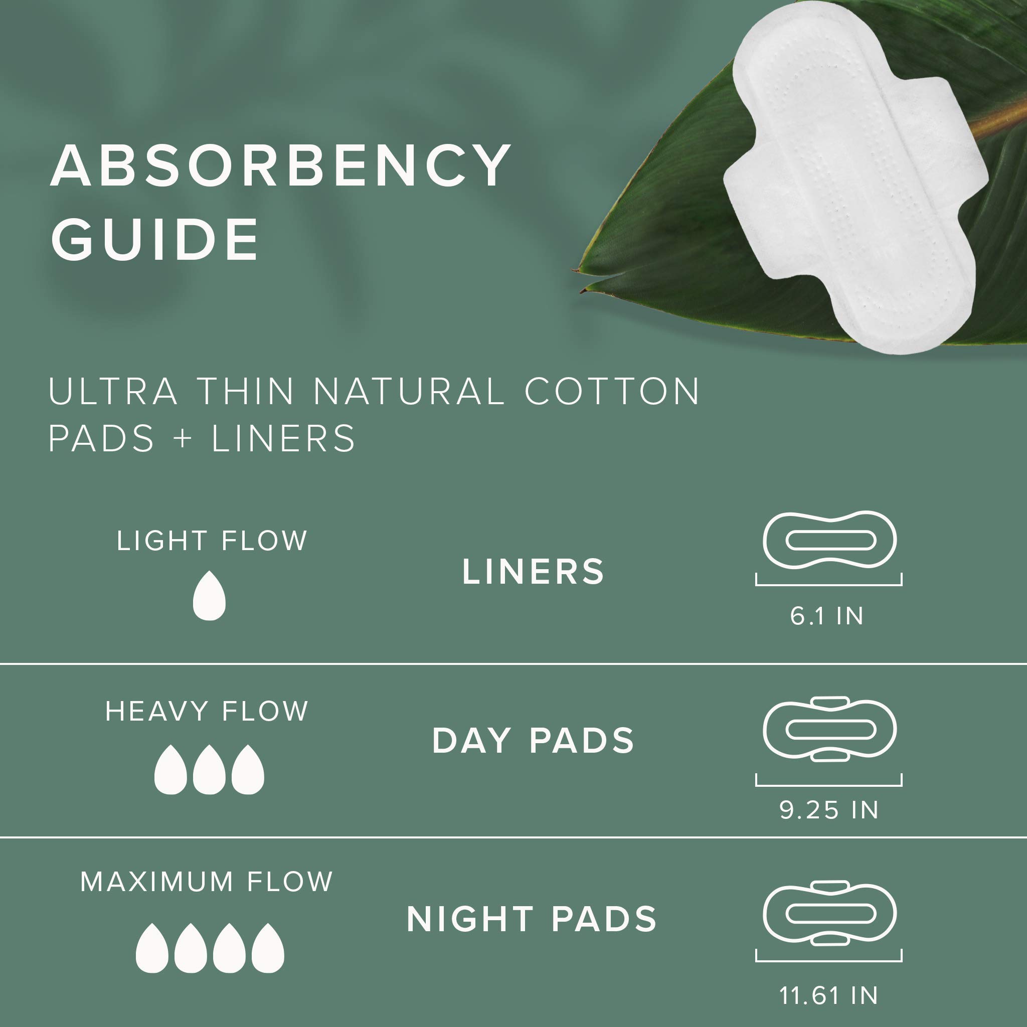 Veeda Natural Cotton Pads for Women - Ultra Thin Heavy Flow Sanitary Napkins with Wings - Hypoallergenic & Unscented Period Pads - Chlorine Free Feminine Hygiene Products (84 Count) - Perfect for Overnight Protection & Active Lifestyle