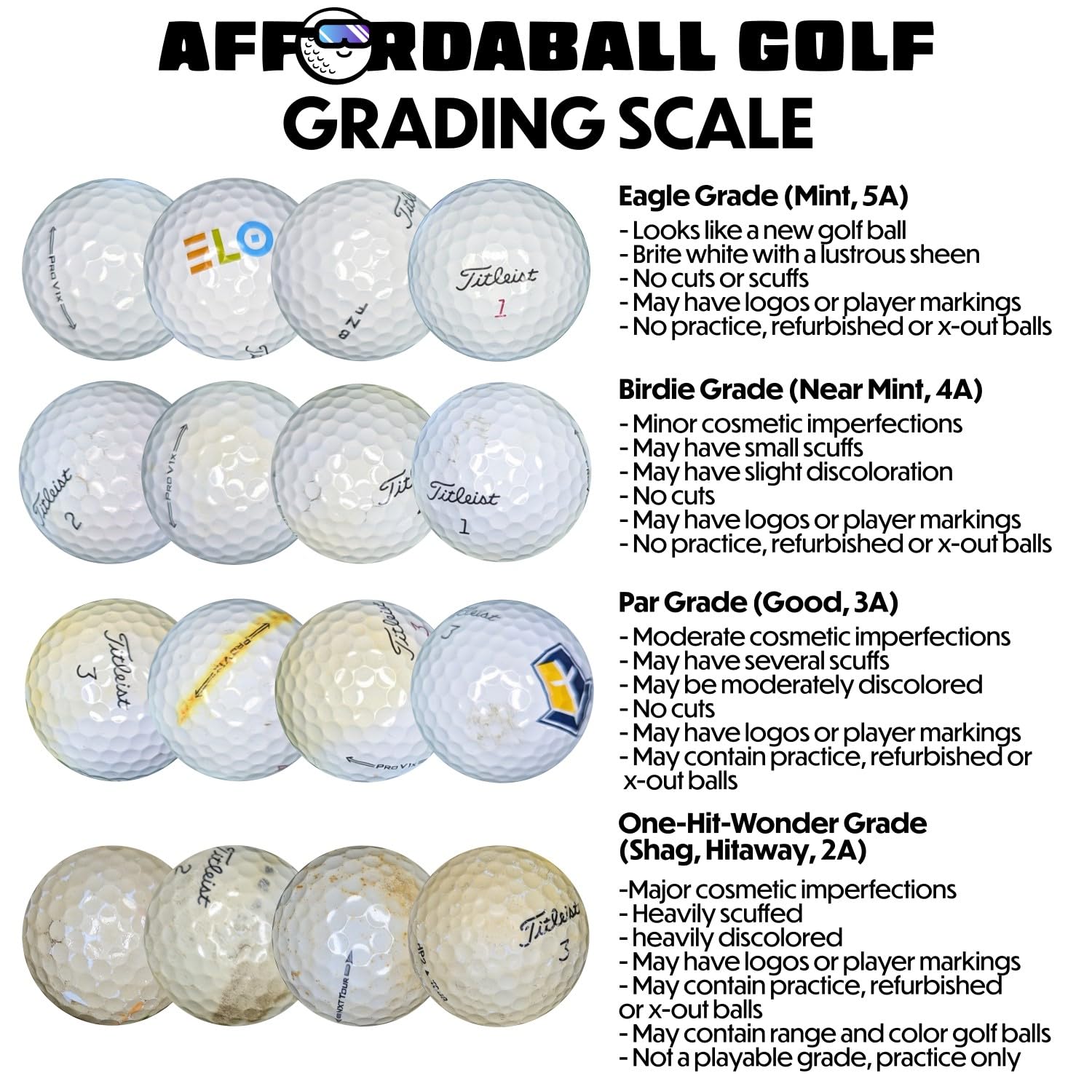Recycled Golf Balls 50-300 Count - Premium Practice Balls for Backyard & Driving Range