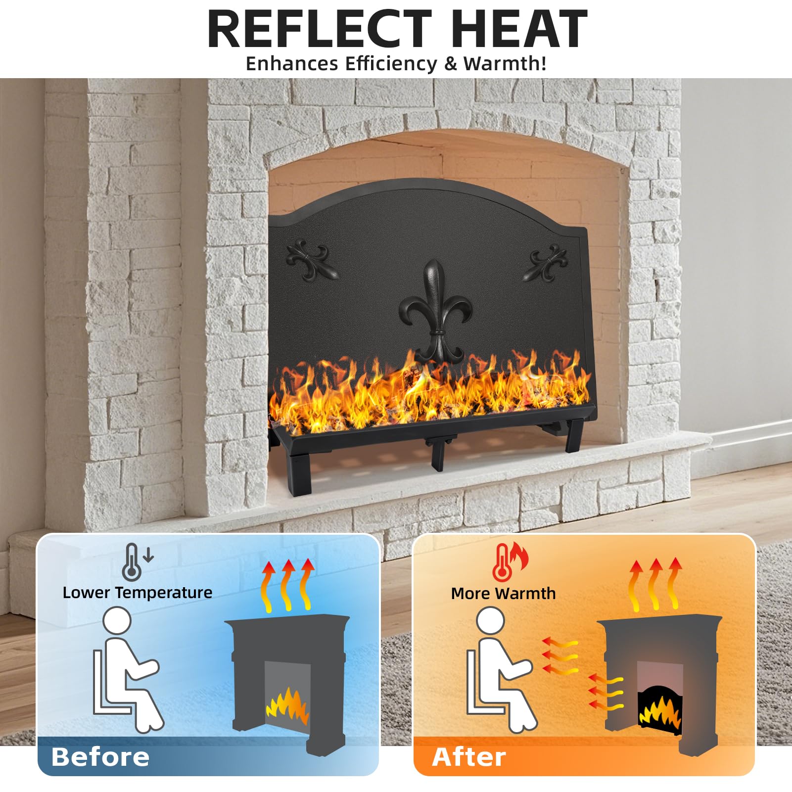 STBoo 25 Inch Fireplace Back Panel with Decorative Flower Design - Heavy Duty Fireback with Feet for Heat Protection & Wall Safety | Perfect for Kitchen Backsplash & Living Room Fireplace Décor