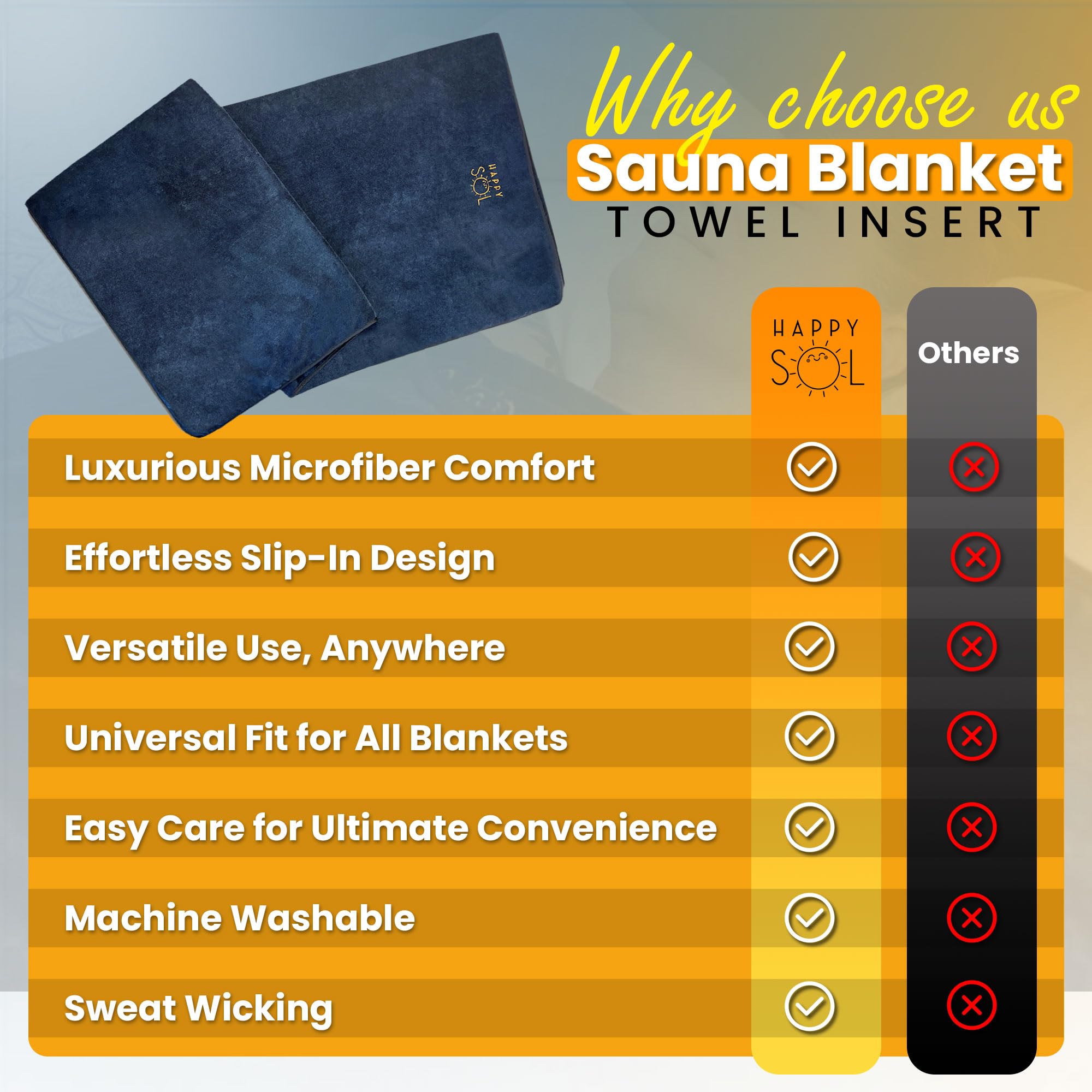 Premium Sauna Blanket Towel Insert - Super Absorbent & Reusable Microfiber Towel for Home Sauna (58