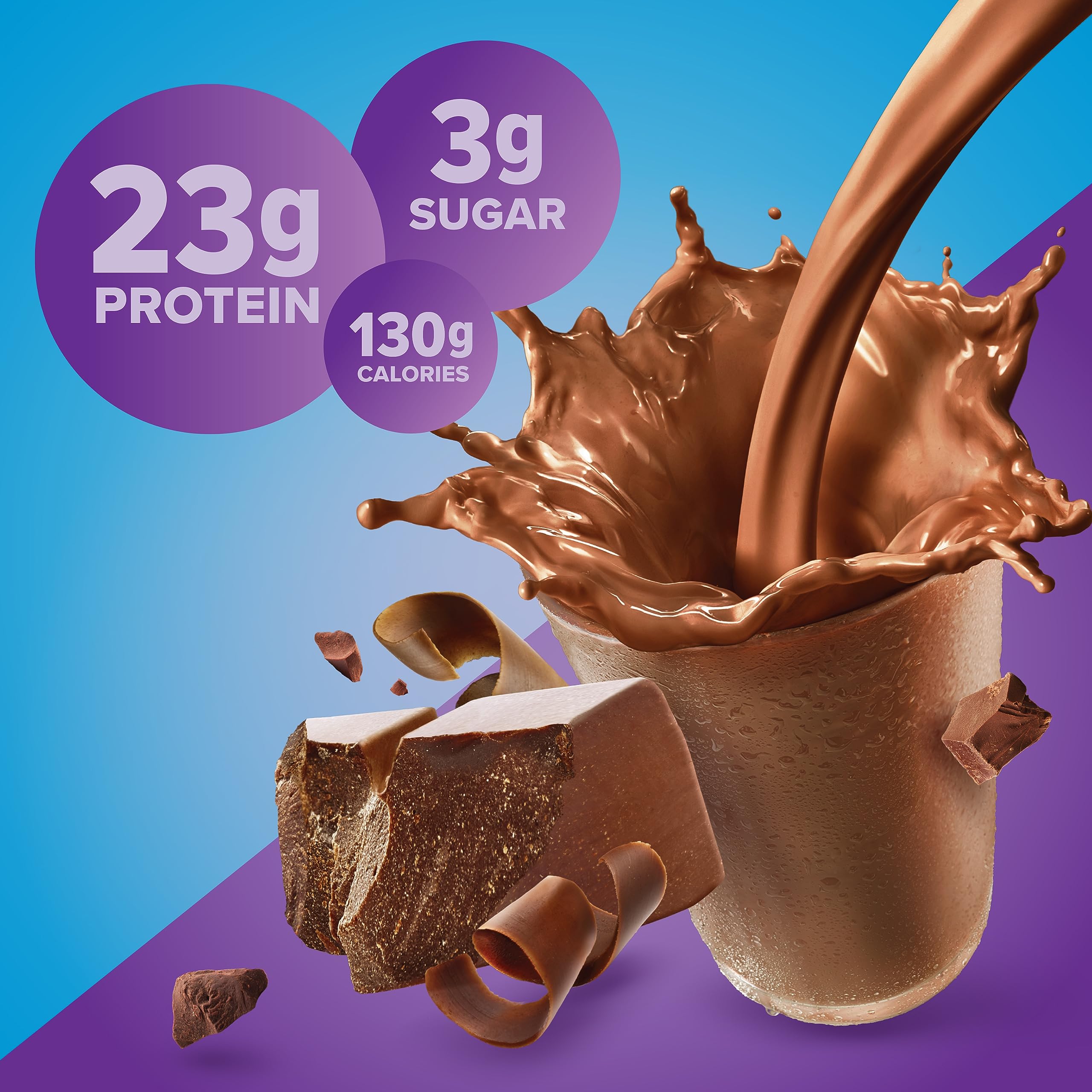 Pure Whey Protein Powder - Gluten Free, 23G Protein per Serving, Rich Chocolate Flavor, 1.6lbs (725g) - Ideal for Post-Workout Recovery, Muscle Building & Healthy Lifestyle