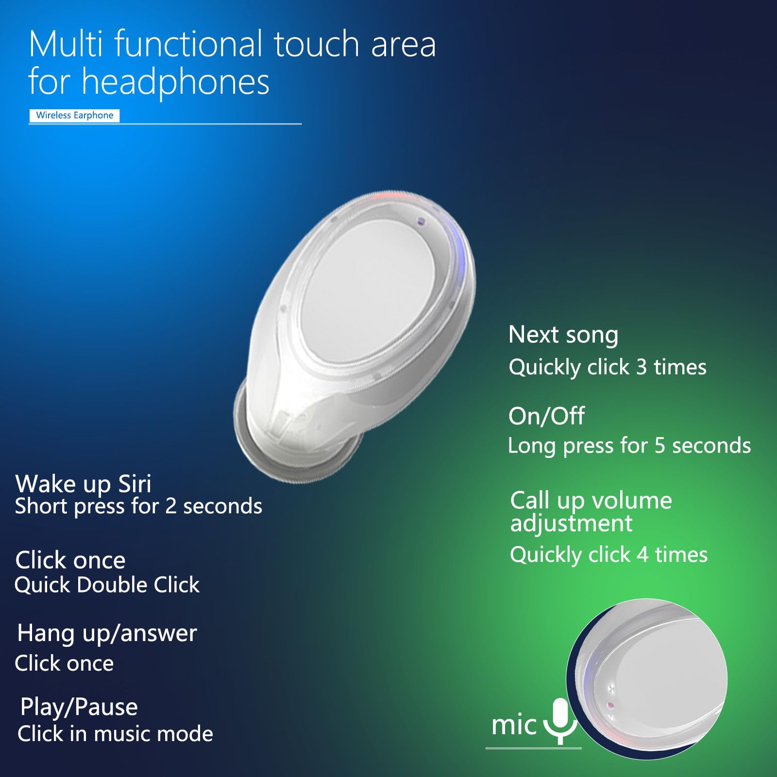 Wireless Single Earbud with 6-Hour Playtime - Bluetooth 5.0 Hands-Free Headphone with Mic for iPhone, Android, PC & TV - Perfect for Driving, Workouts, Audiobooks & Calls (White)