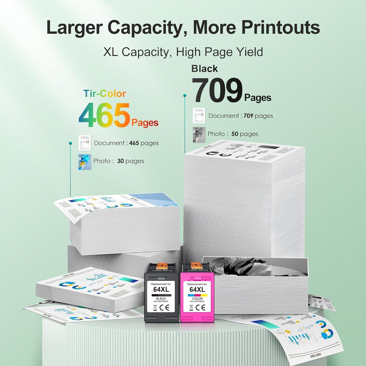 WEKVA 64XL Ink Cartridges Combo Pack - Black & Tri-Color Replacement for HP 64XL/HP64 Printers - Compatible with HP Envy Photo 7855, 7864, 7120, 7130, 7858, 6252, 6255, 6258 & Tango X/Terra - High Yield Printing for Home Office & Photo Projects